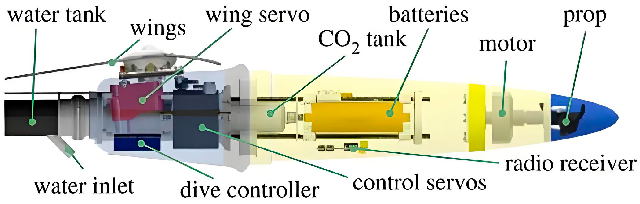 Drones 10 00062 g015