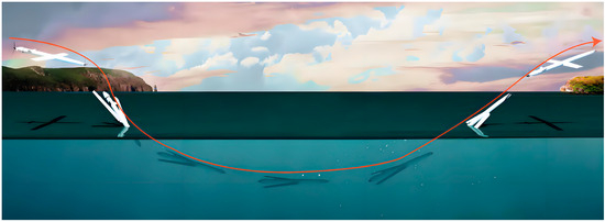 Drones 10 00062 g017