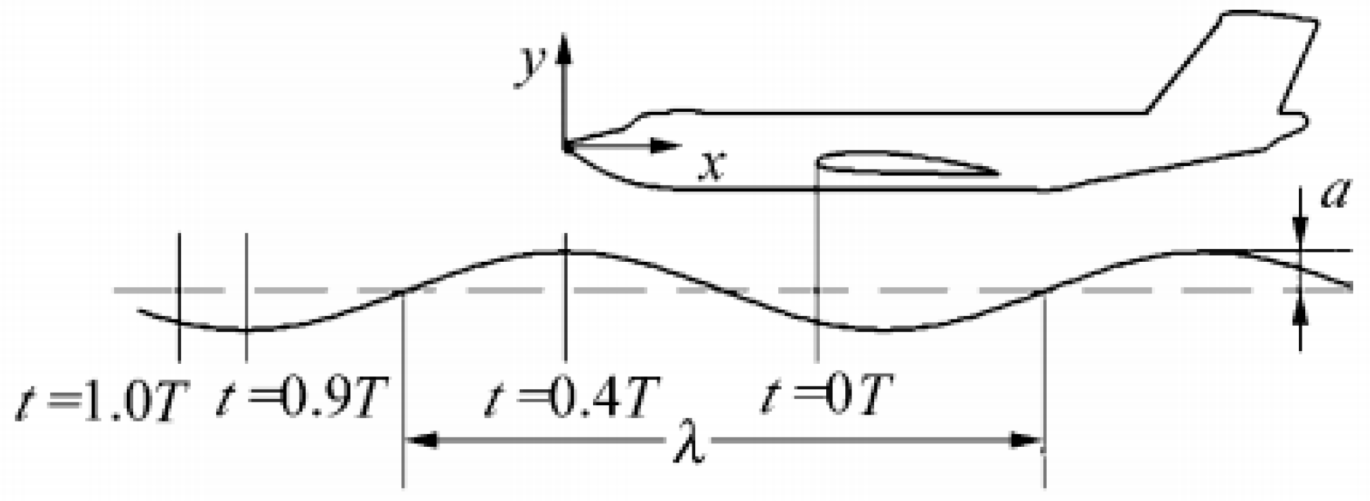 Drones 10 00062 g019