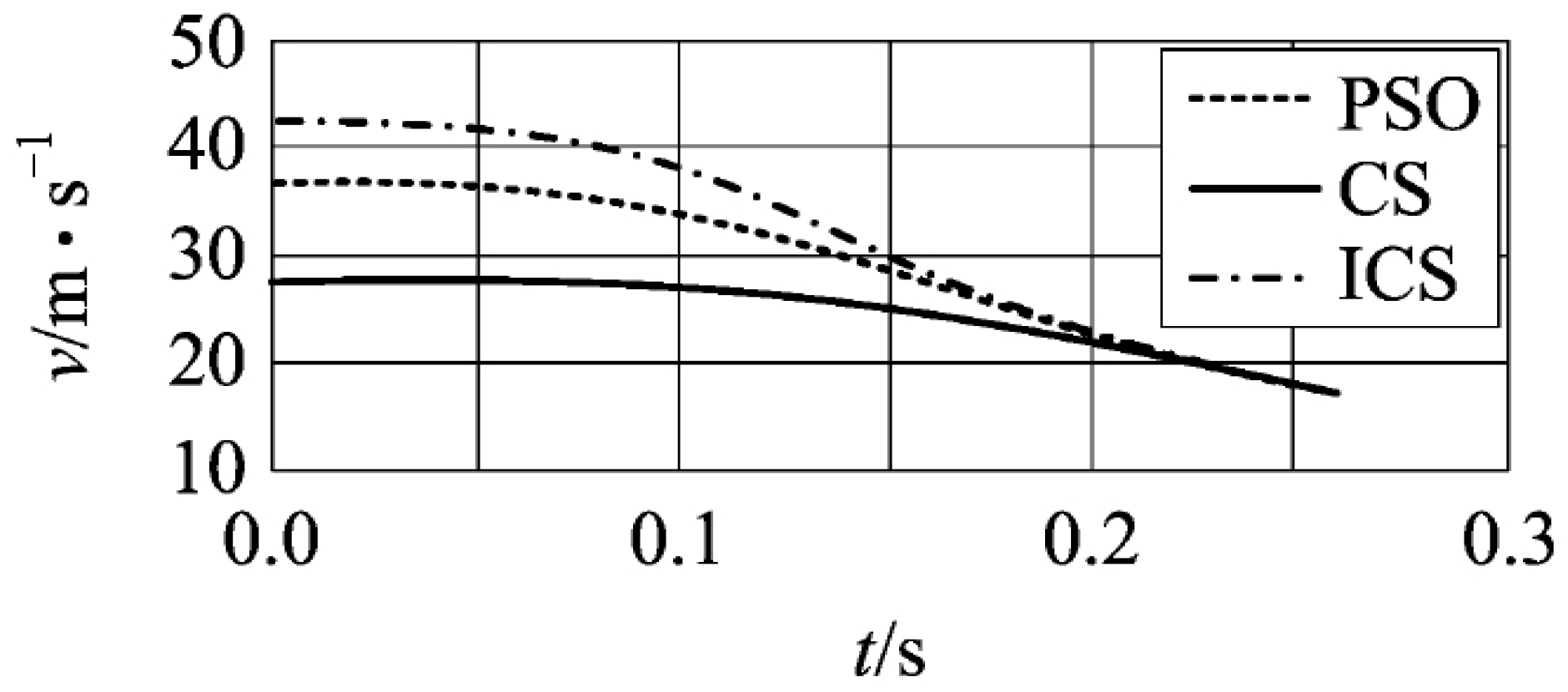 Drones 10 00062 g021