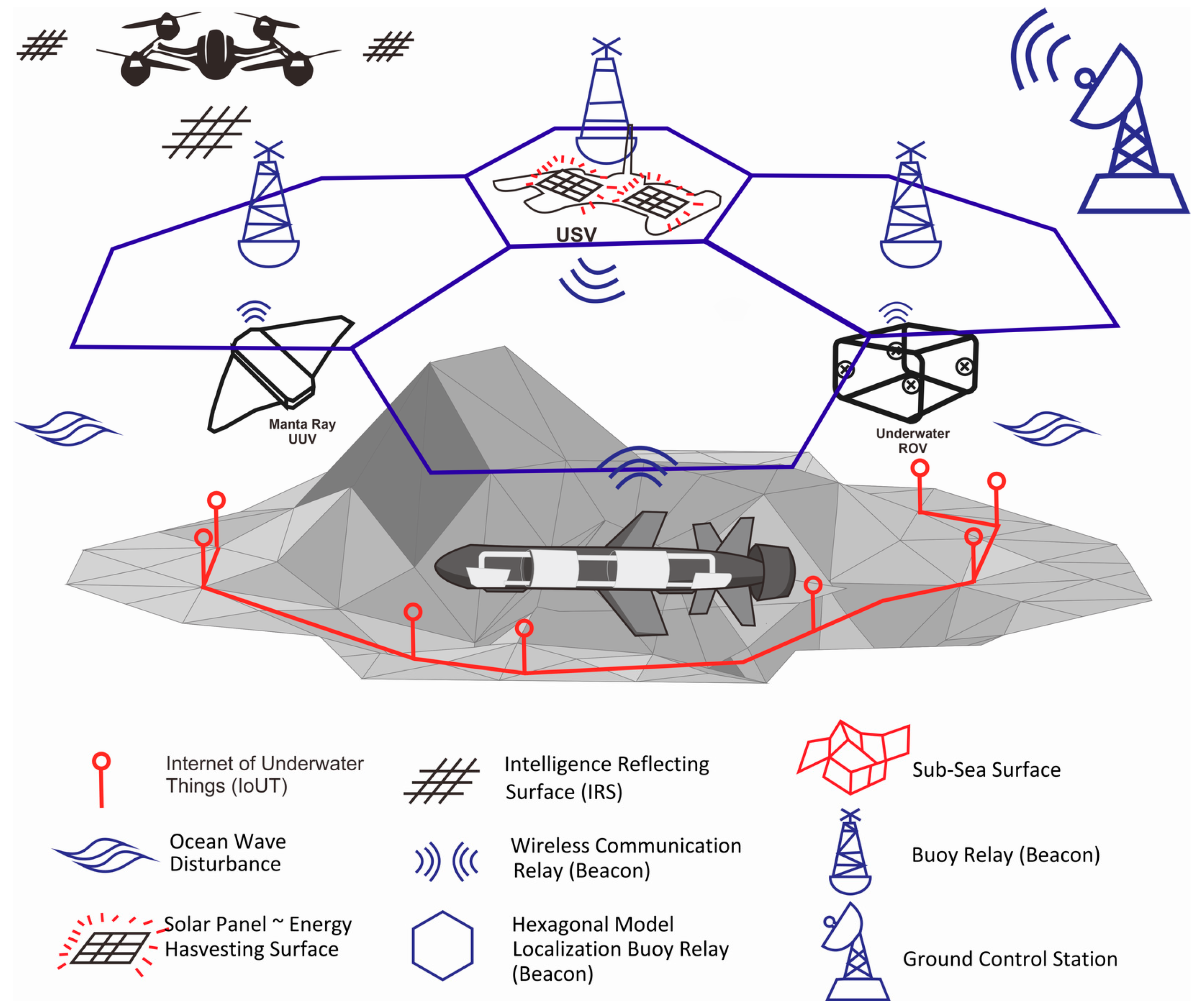 Drones 10 00062 g024