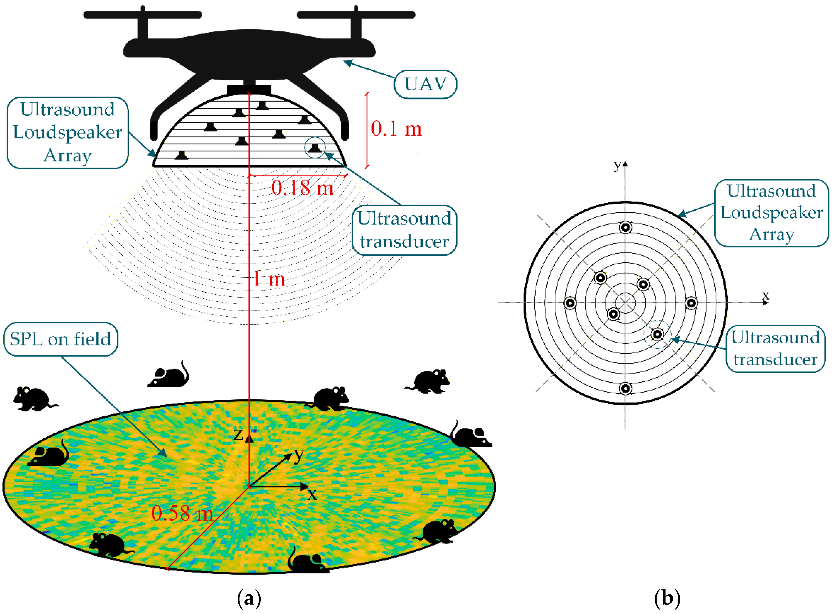 Drones 10 00084 g001