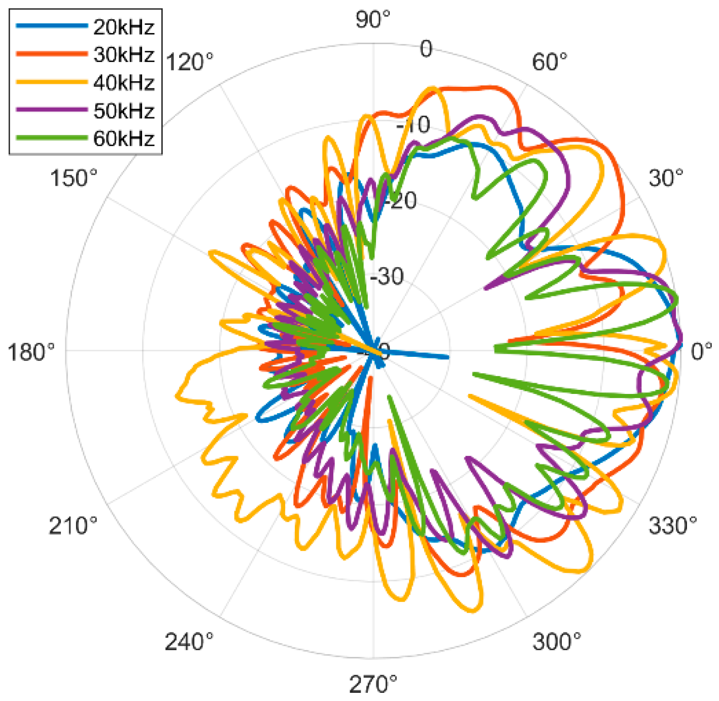 Drones 10 00084 g003