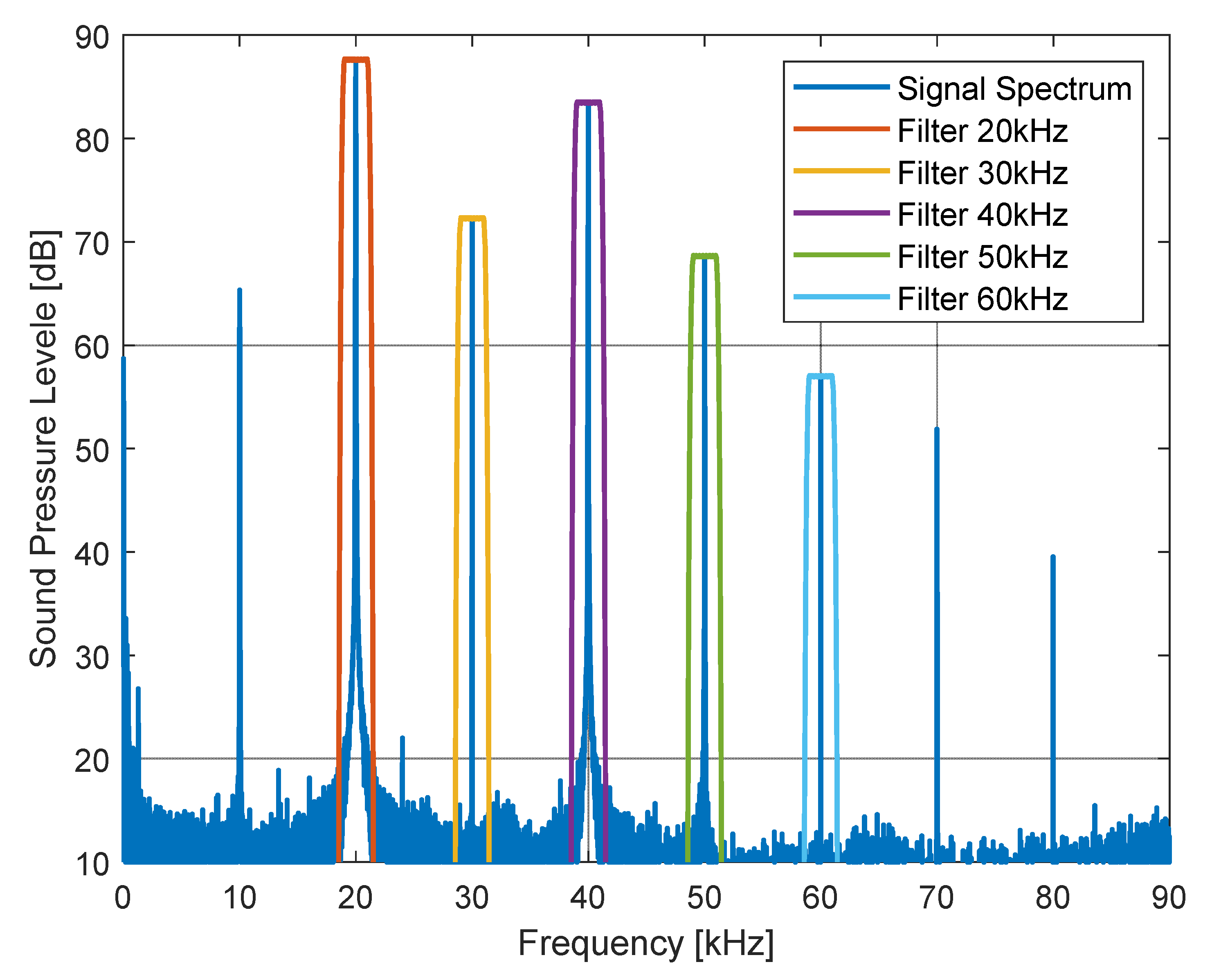 Drones 10 00084 g008