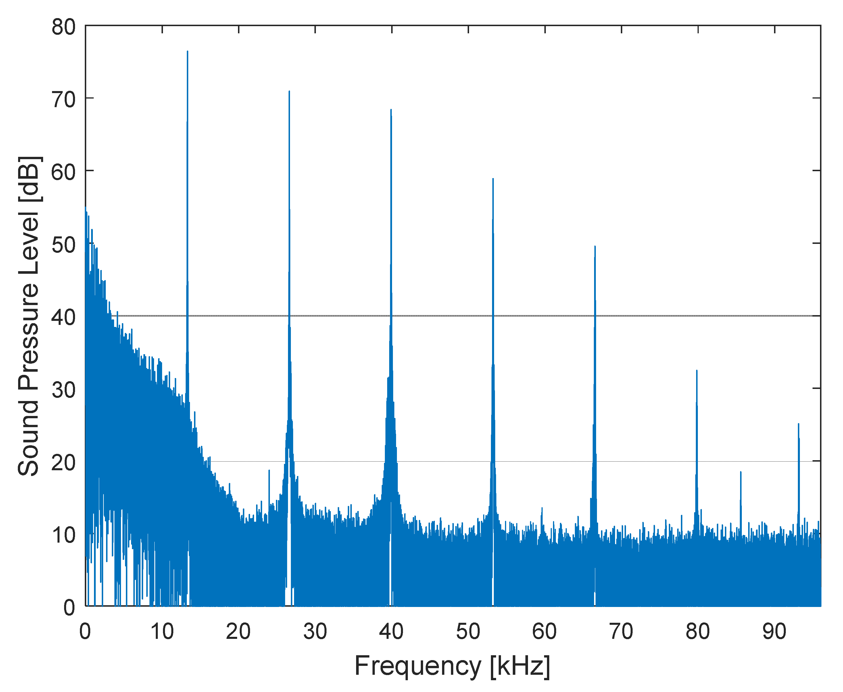 Drones 10 00084 g011