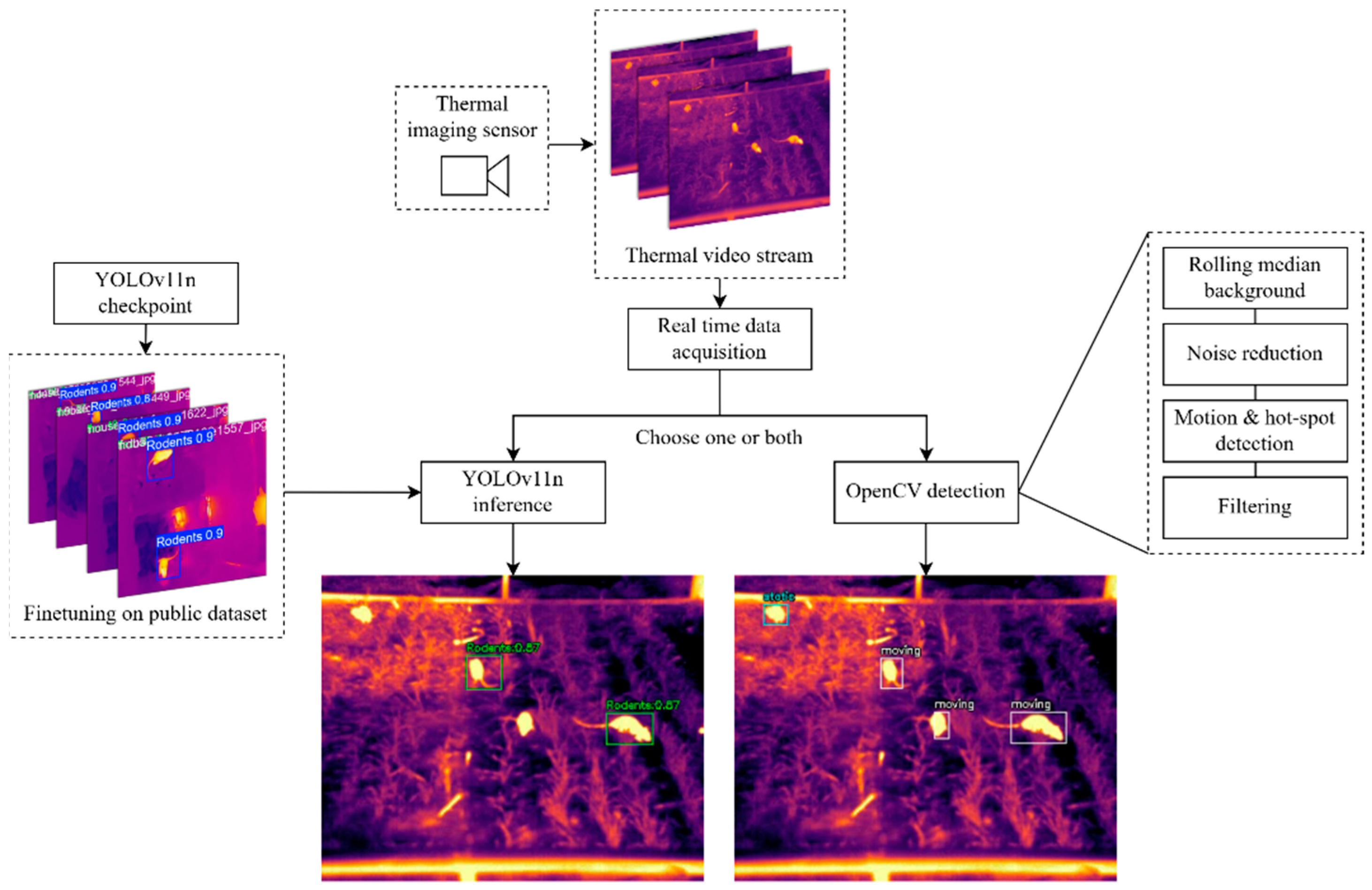 Drones 10 00084 g013