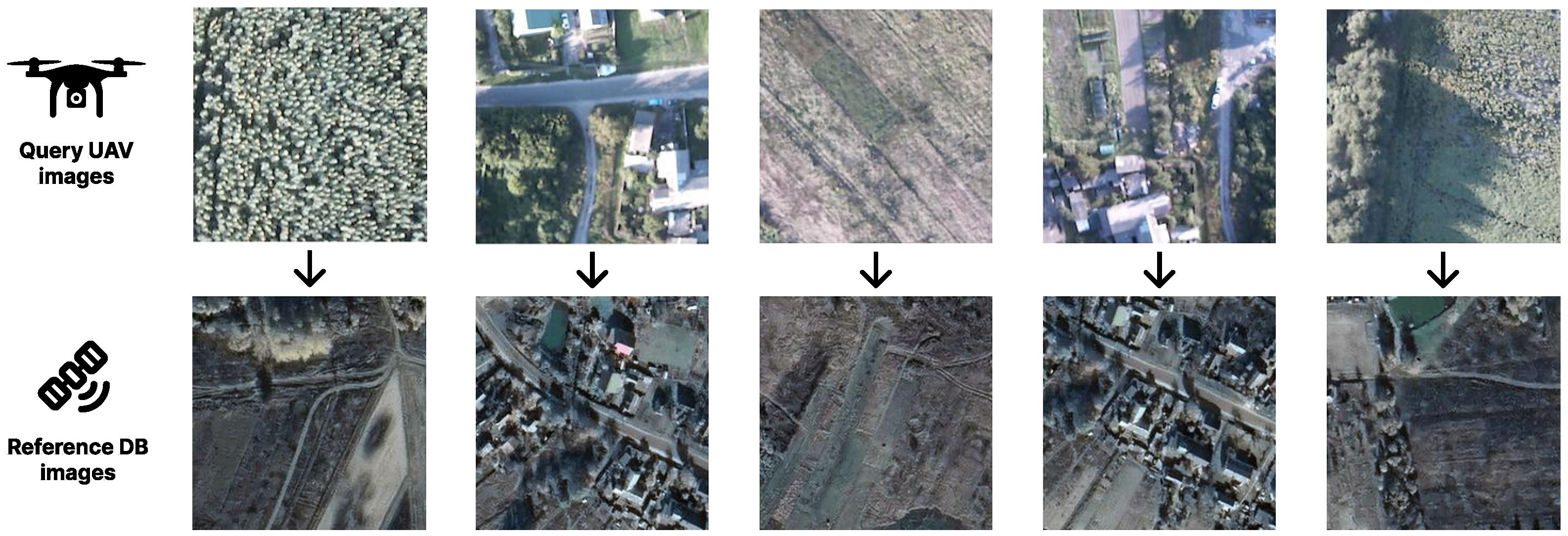 Drones 10 00097 g001