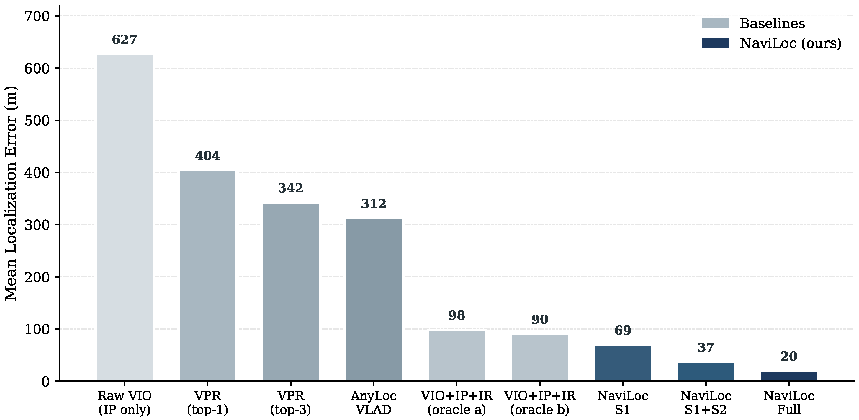 Drones 10 00097 g003