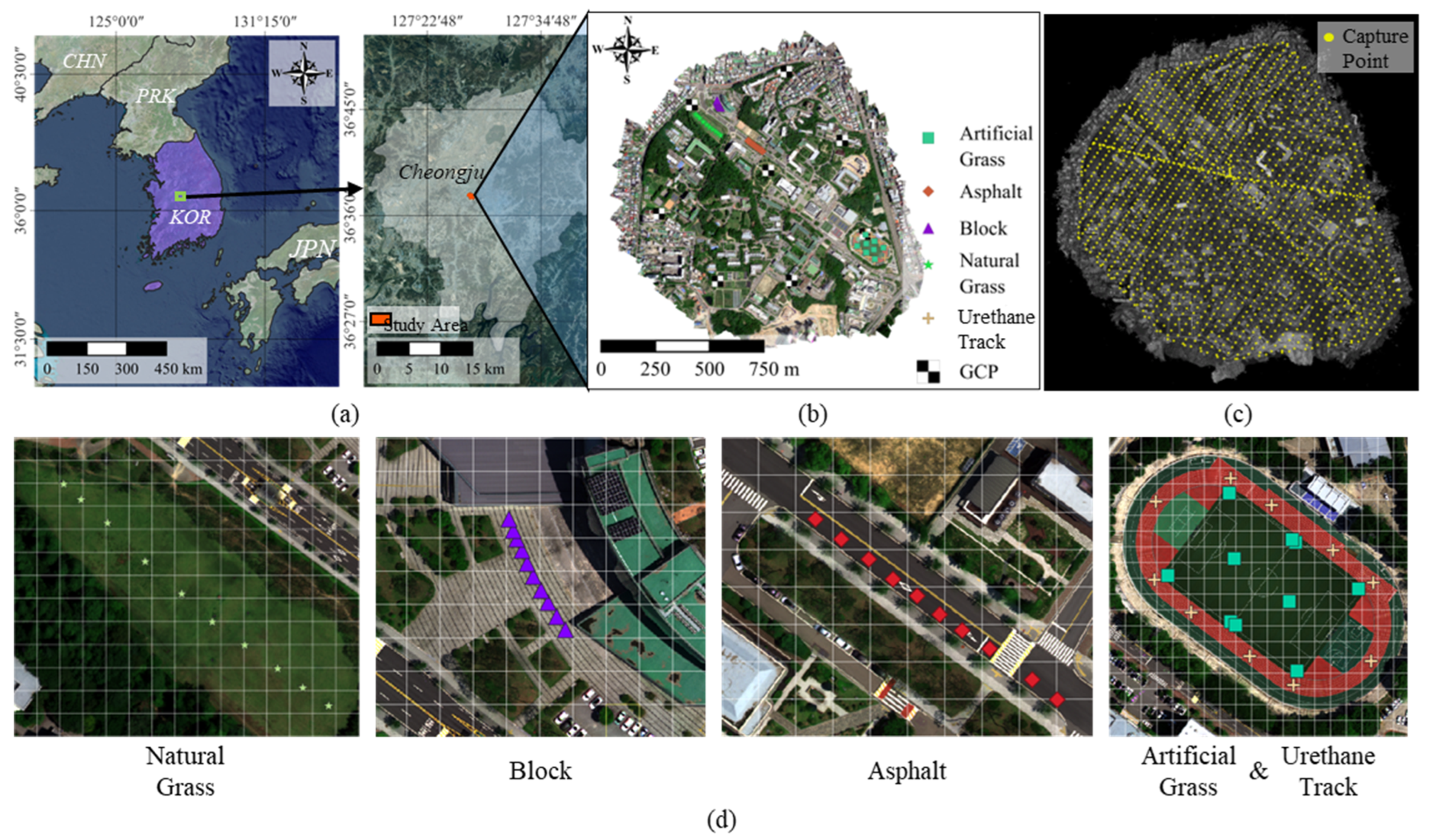 Drones 10 00099 g001 Drones 10 00099 g001