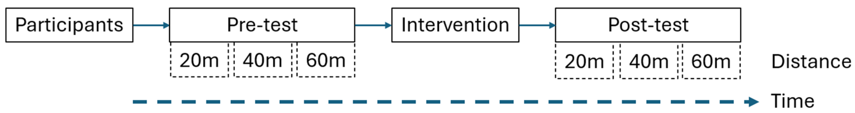 Drones 10 00100 g001 Drones 10 00100 g001