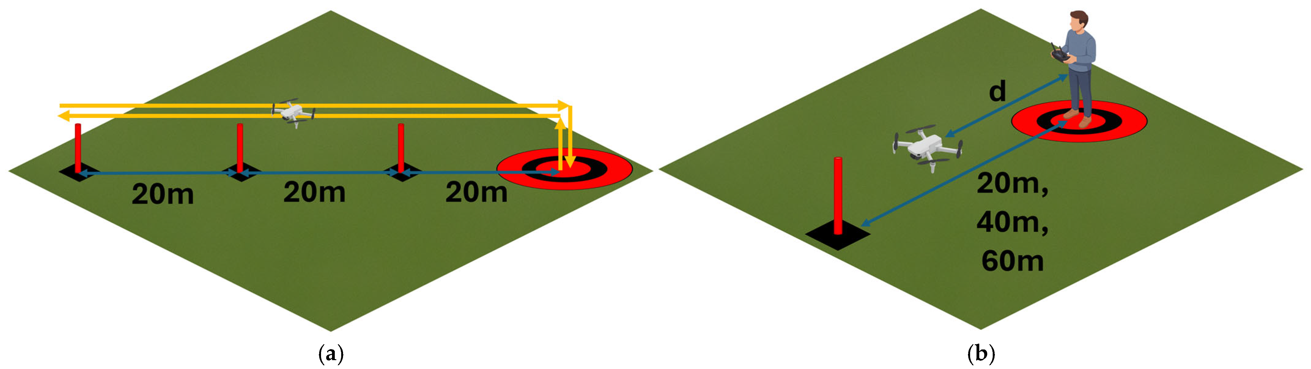 Drones 10 00100 g002 Drones 10 00100 g002