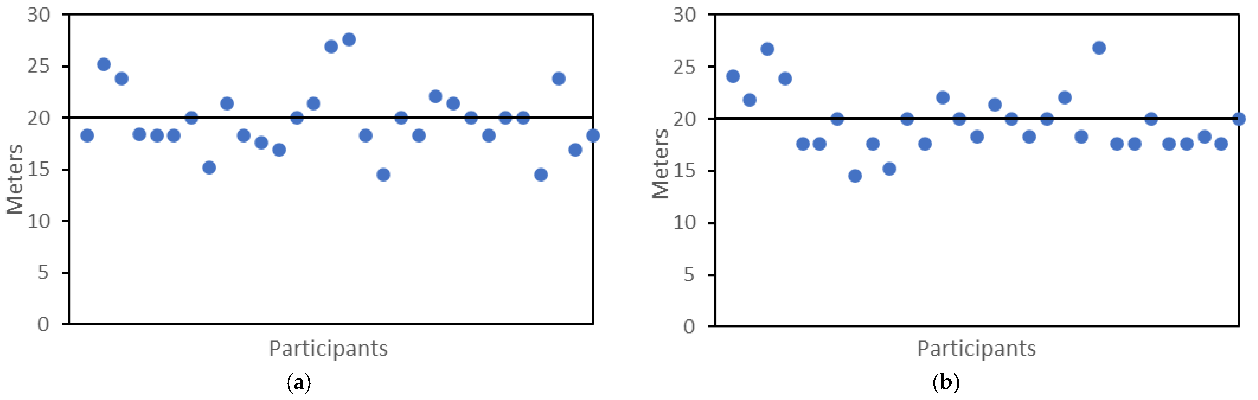Drones 10 00100 g003 Drones 10 00100 g003