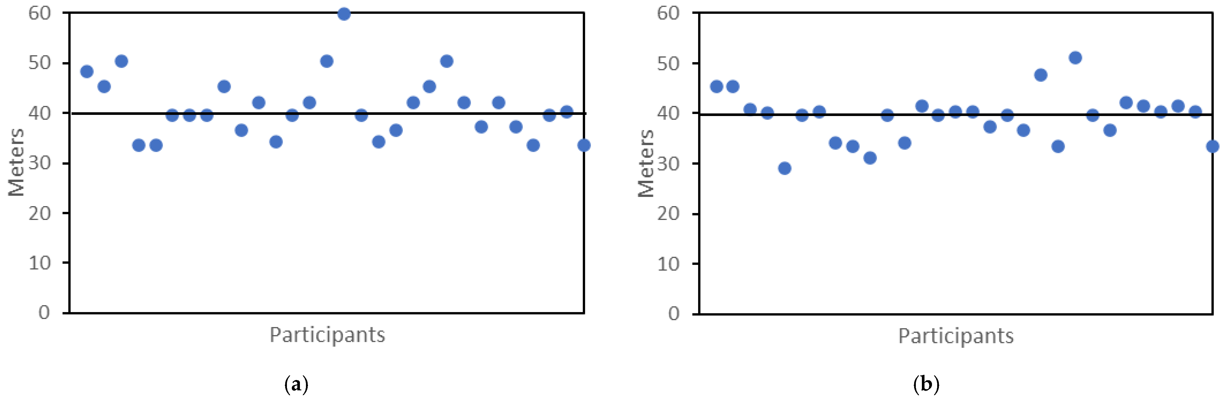 Drones 10 00100 g004 Drones 10 00100 g004