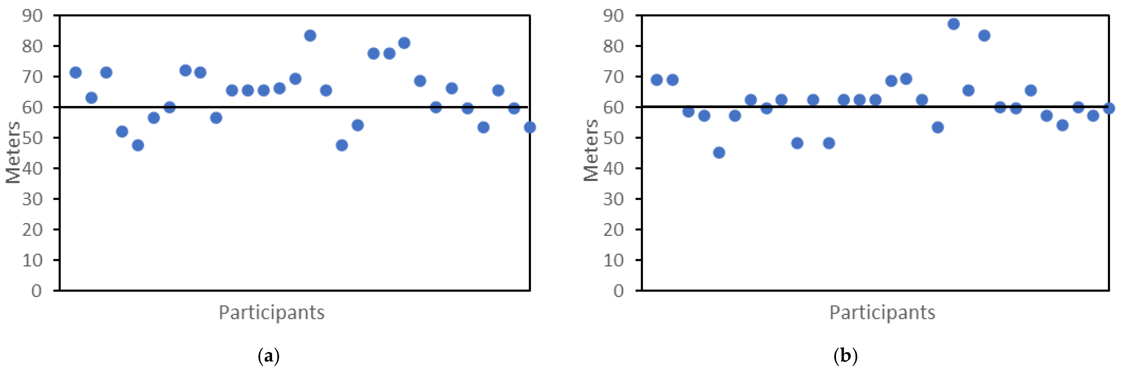 Drones 10 00100 g005 Drones 10 00100 g005
