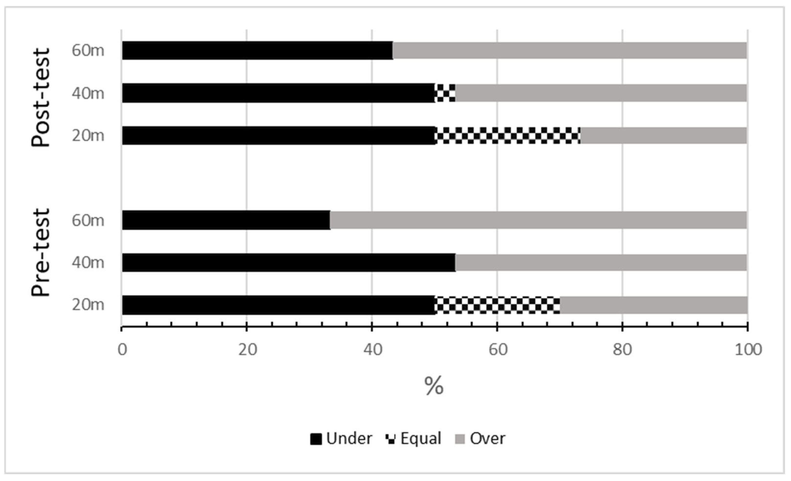 Drones 10 00100 g008 Drones 10 00100 g008