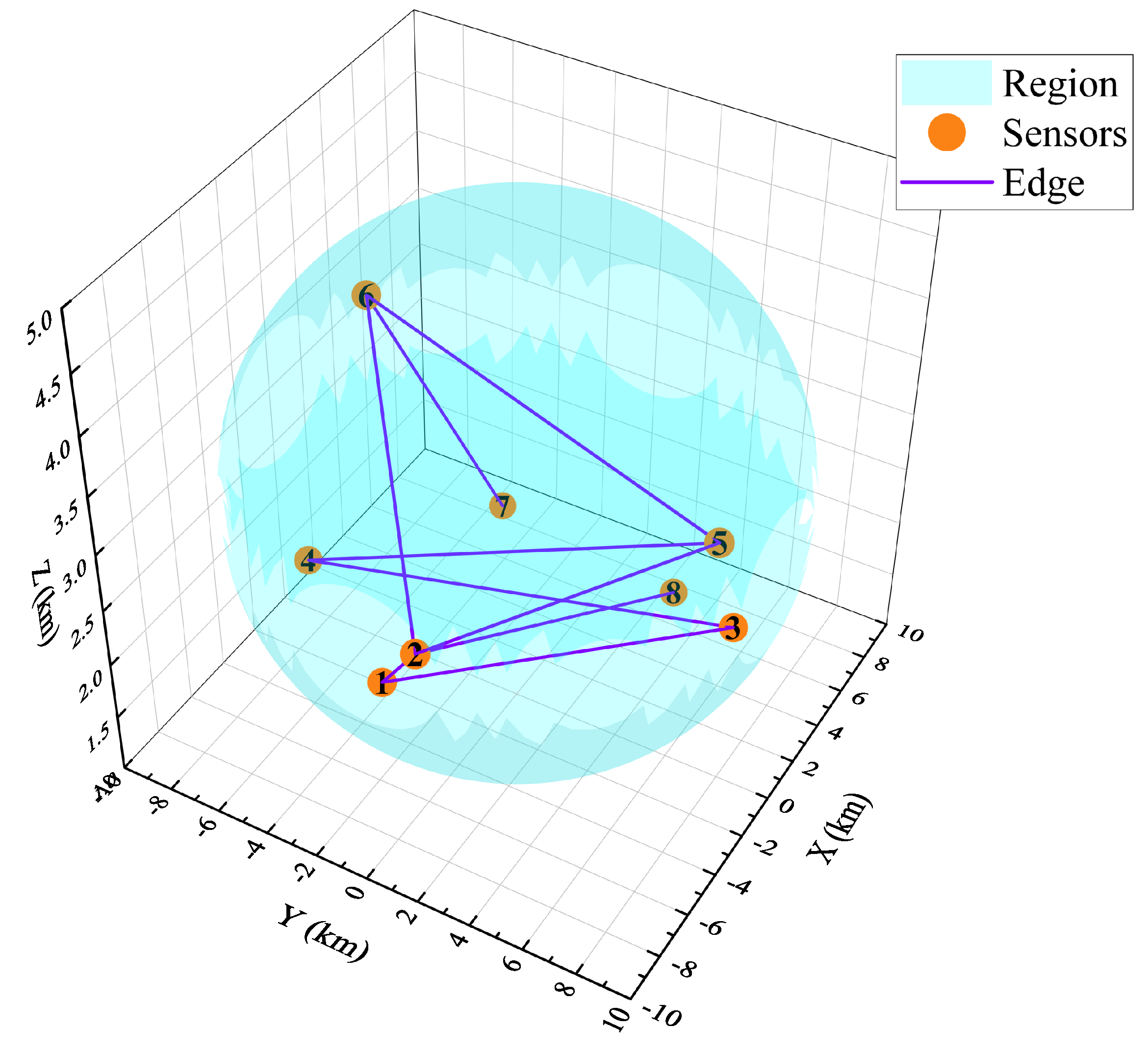 Drones 10 00107 g001