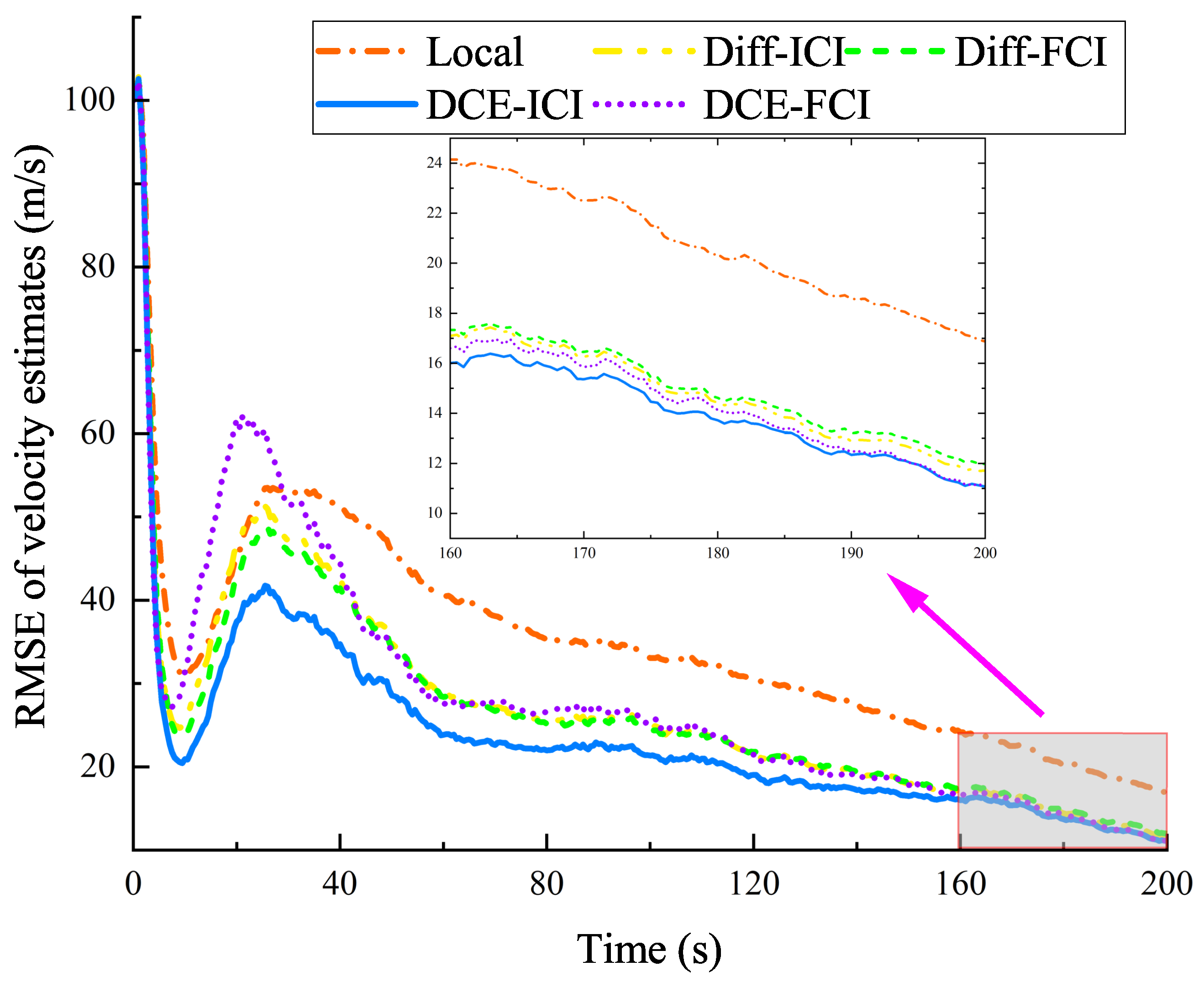Drones 10 00107 g004