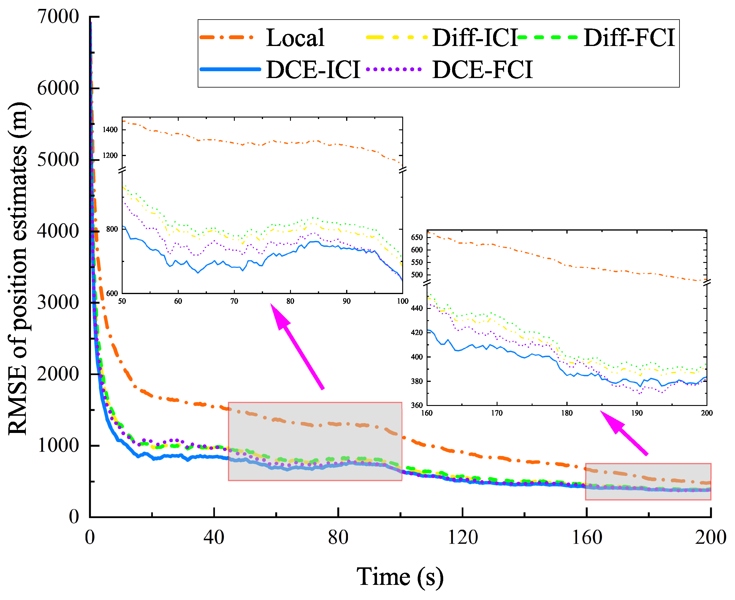 Drones 10 00107 g005