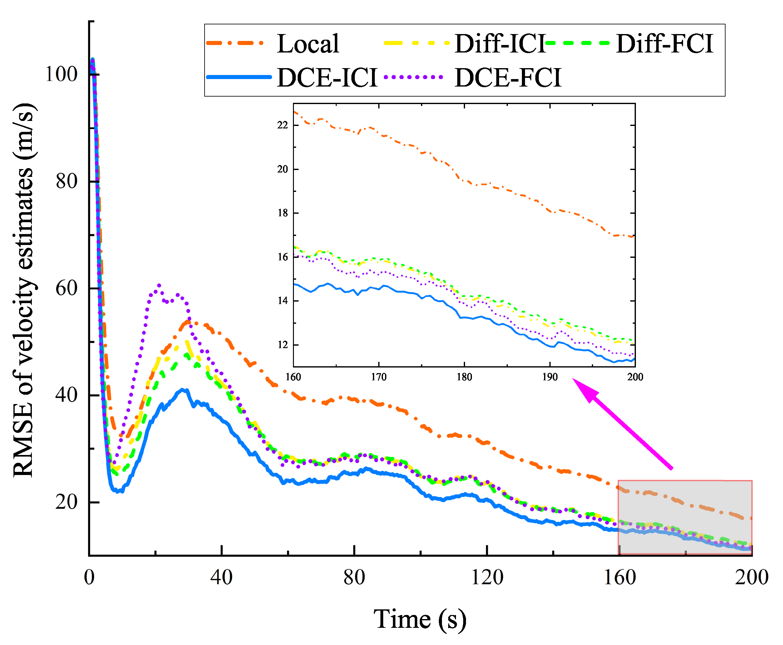 Drones 10 00107 g006