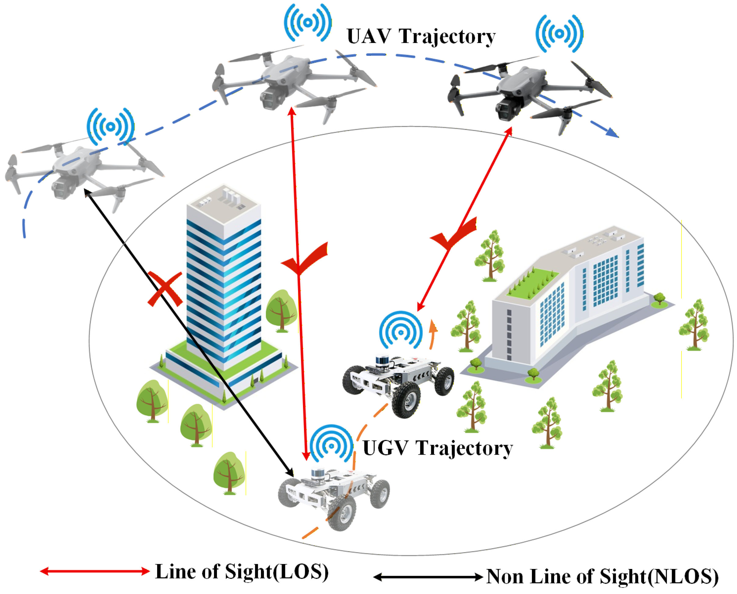 Drones 10 00151 g001