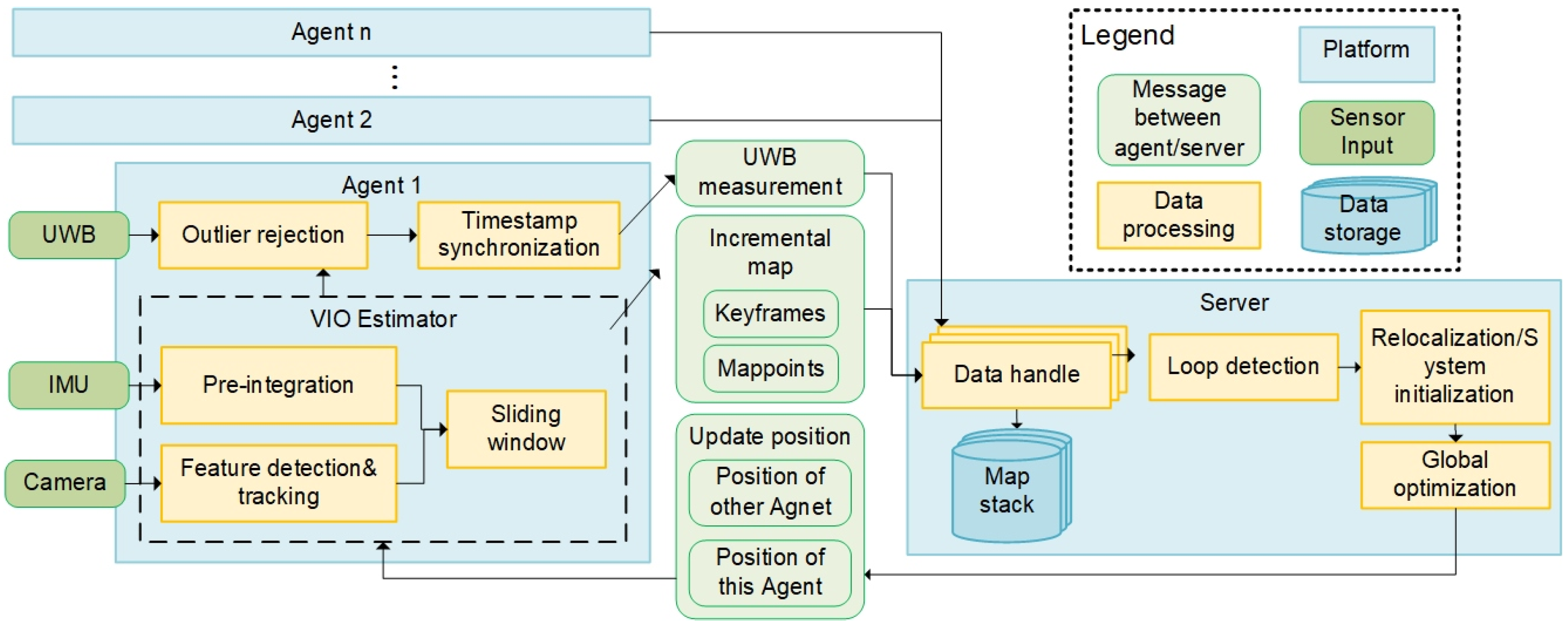 Drones 10 00175 g001
