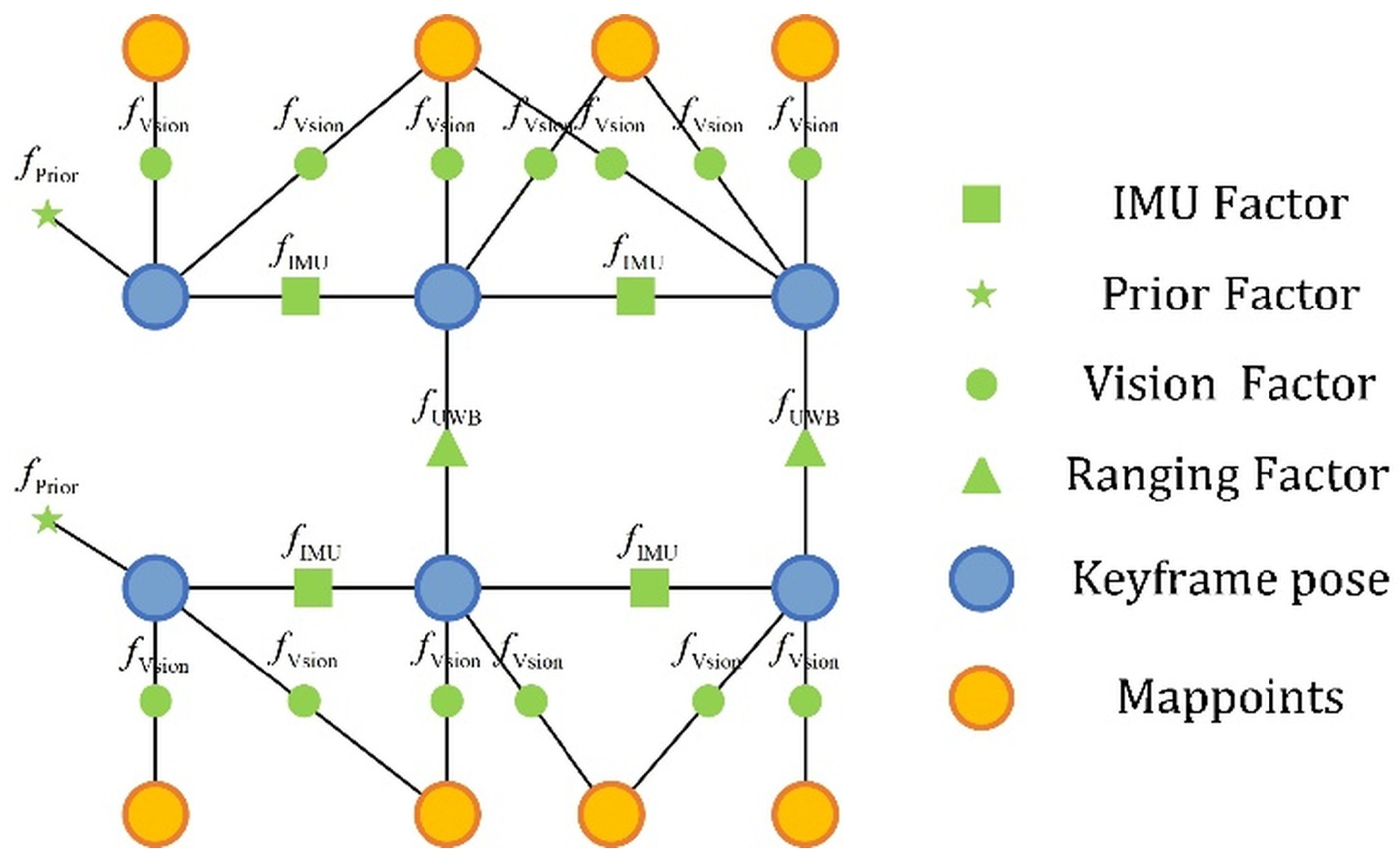 Drones 10 00175 g002