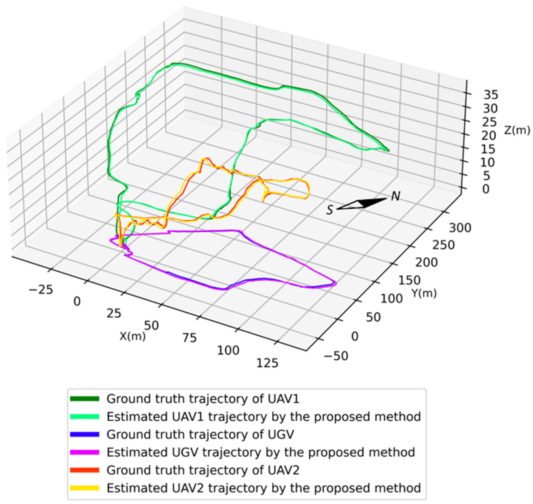 Drones 10 00175 g005