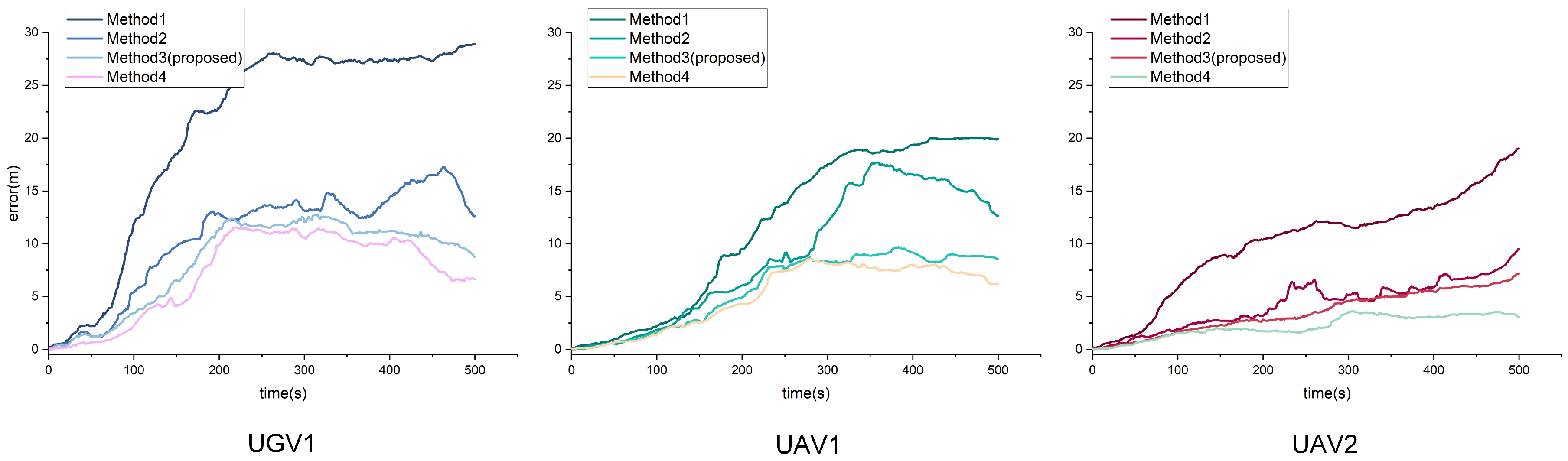 Drones 10 00175 g006