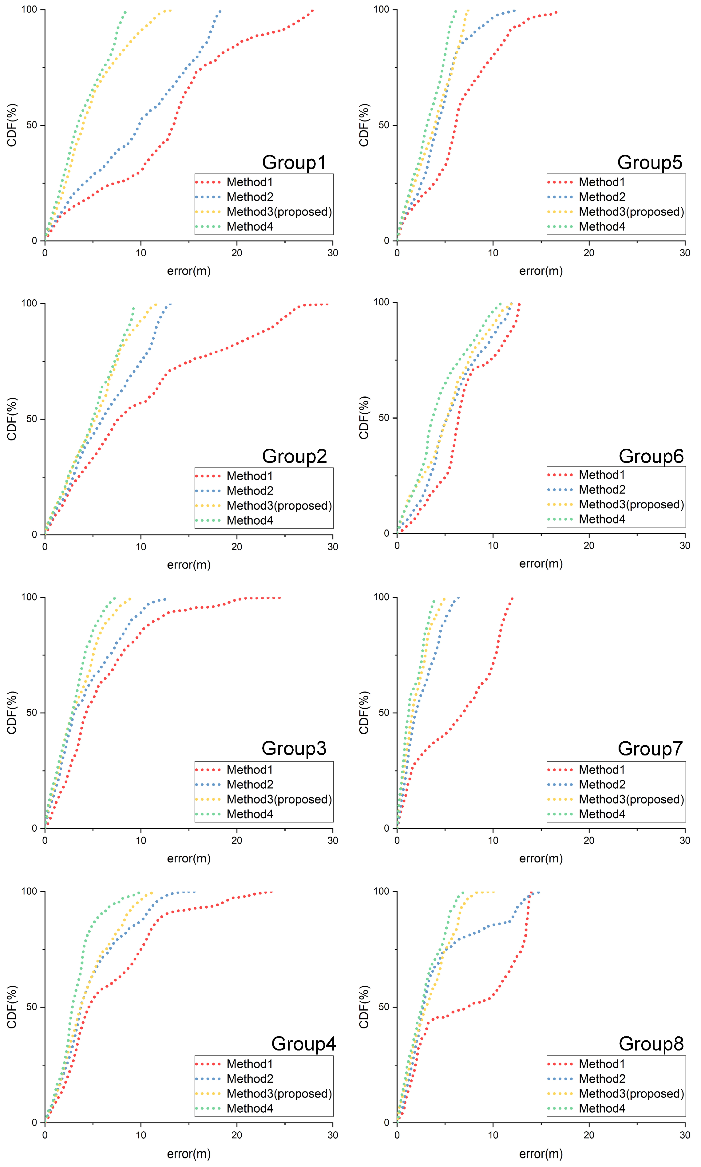 Drones 10 00175 g008