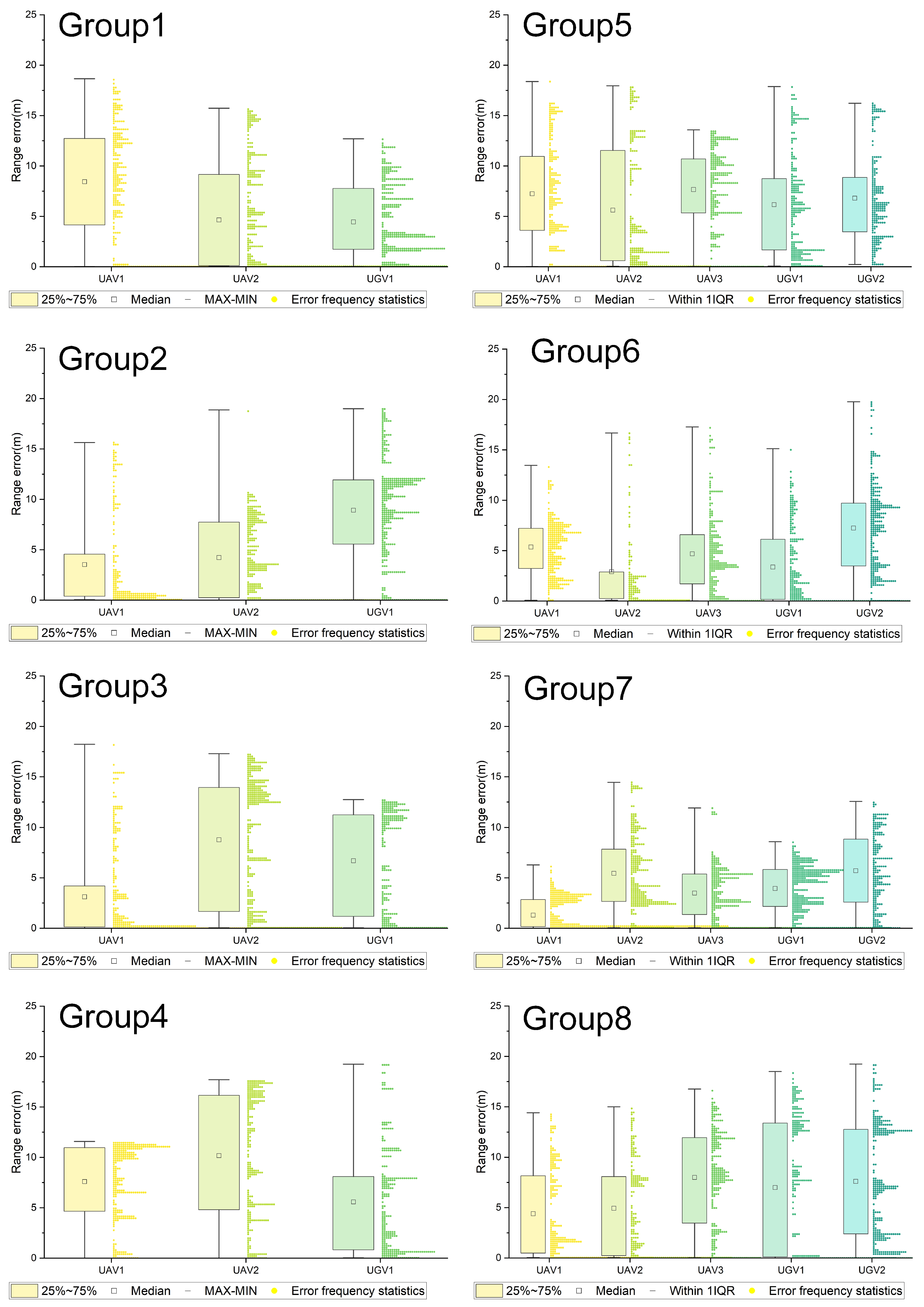 Drones 10 00175 g009