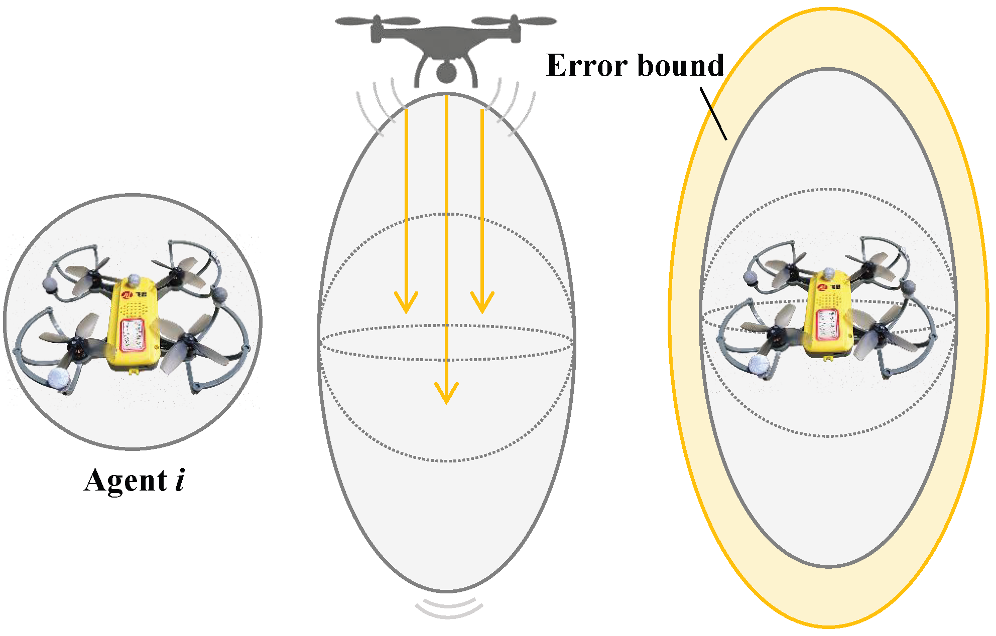 Drones 10 00177 g001 Drones 10 00177 g001