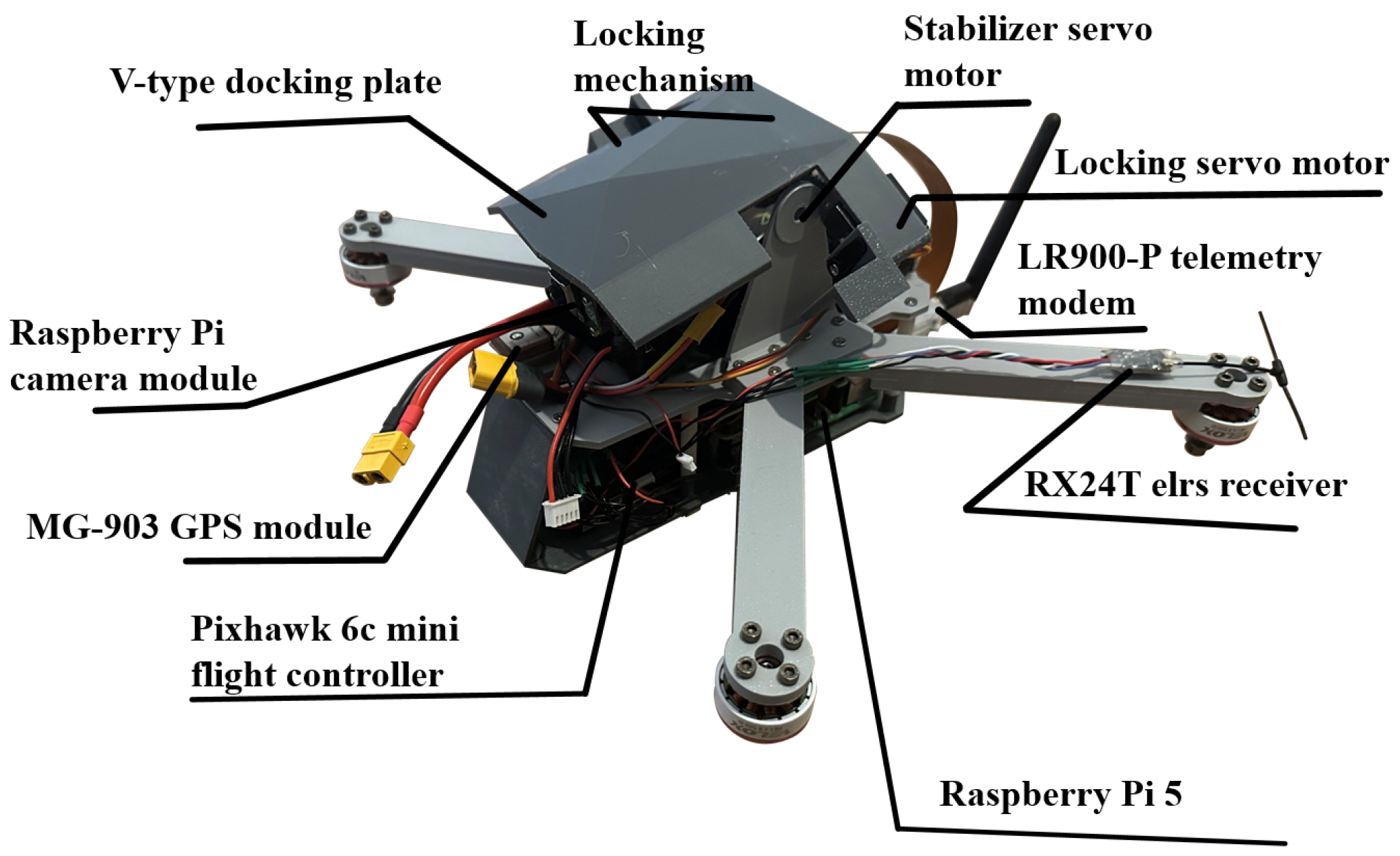 Drones 10 00212 g004 Drones 10 00212 g004
