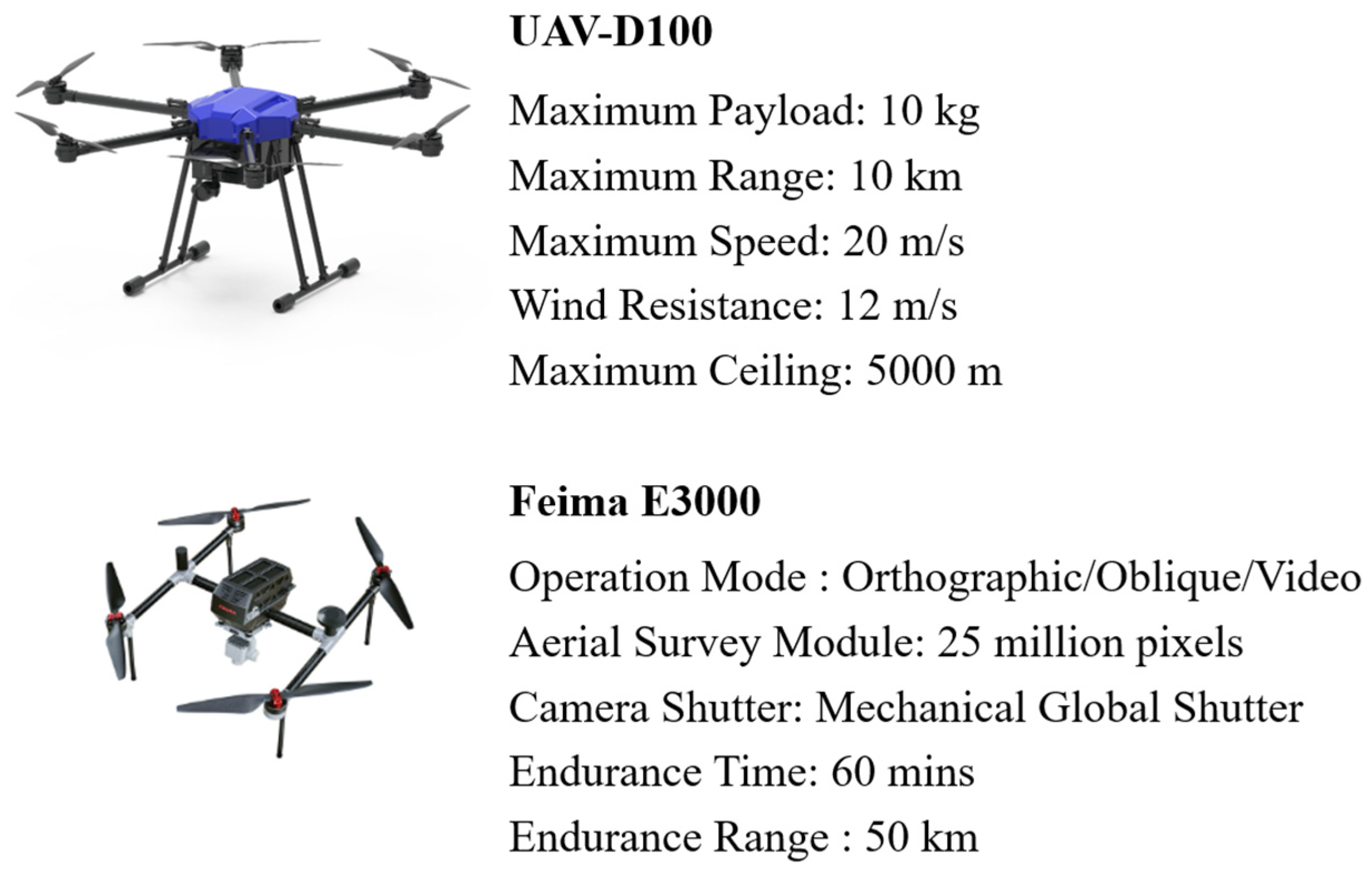 Drones 10 00293 g004 Drones 10 00293 g004