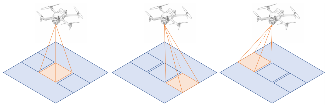 Drones 10 00324 g002 Drones 10 00324 g002