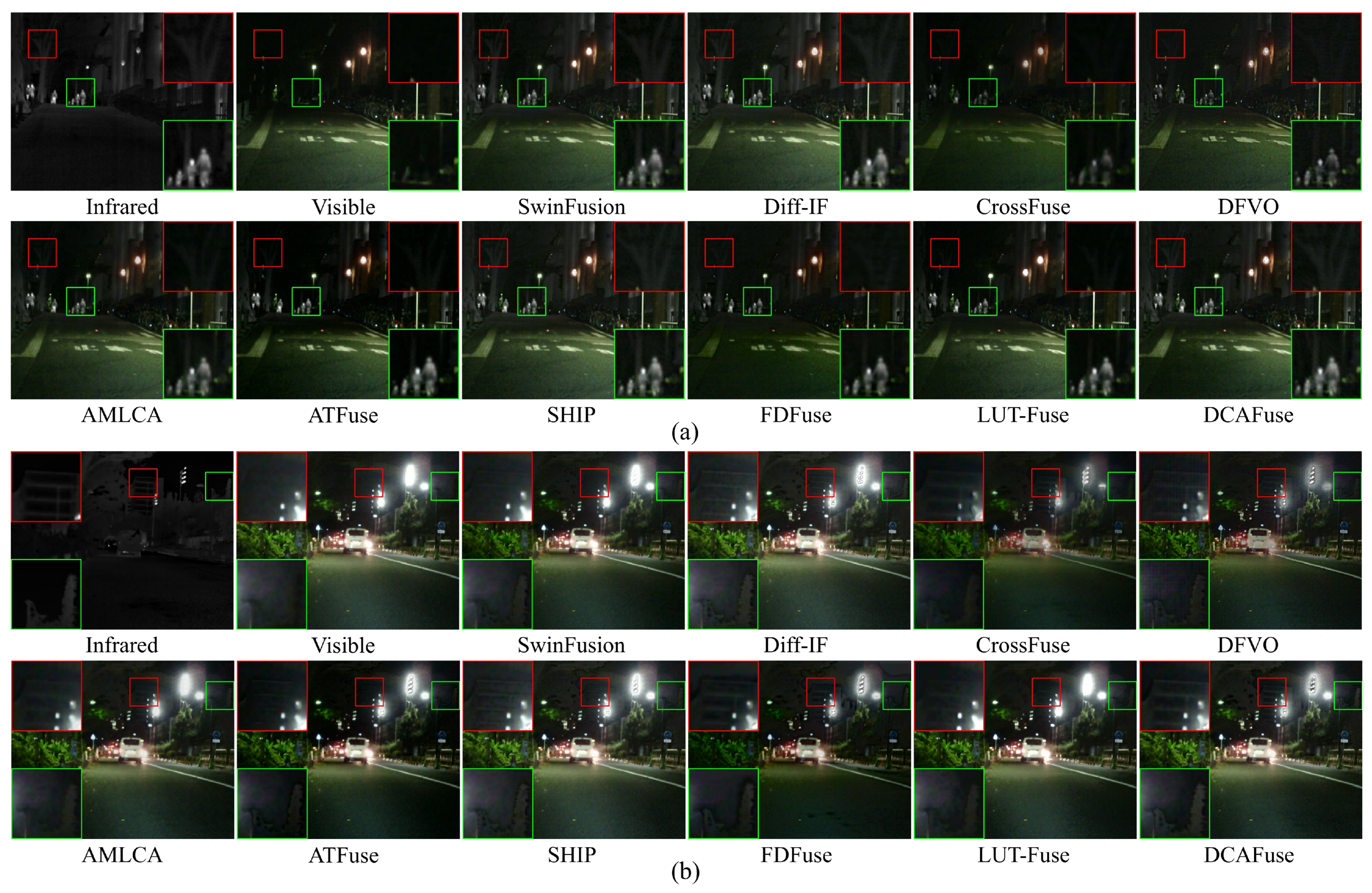Drones 10 00449 g012 Drones 10 00449 g012