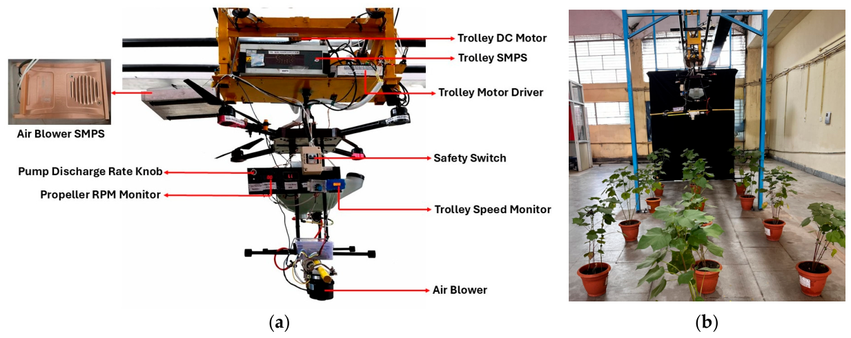 Drones 10 00573 g001 Drones 10 00573 g001