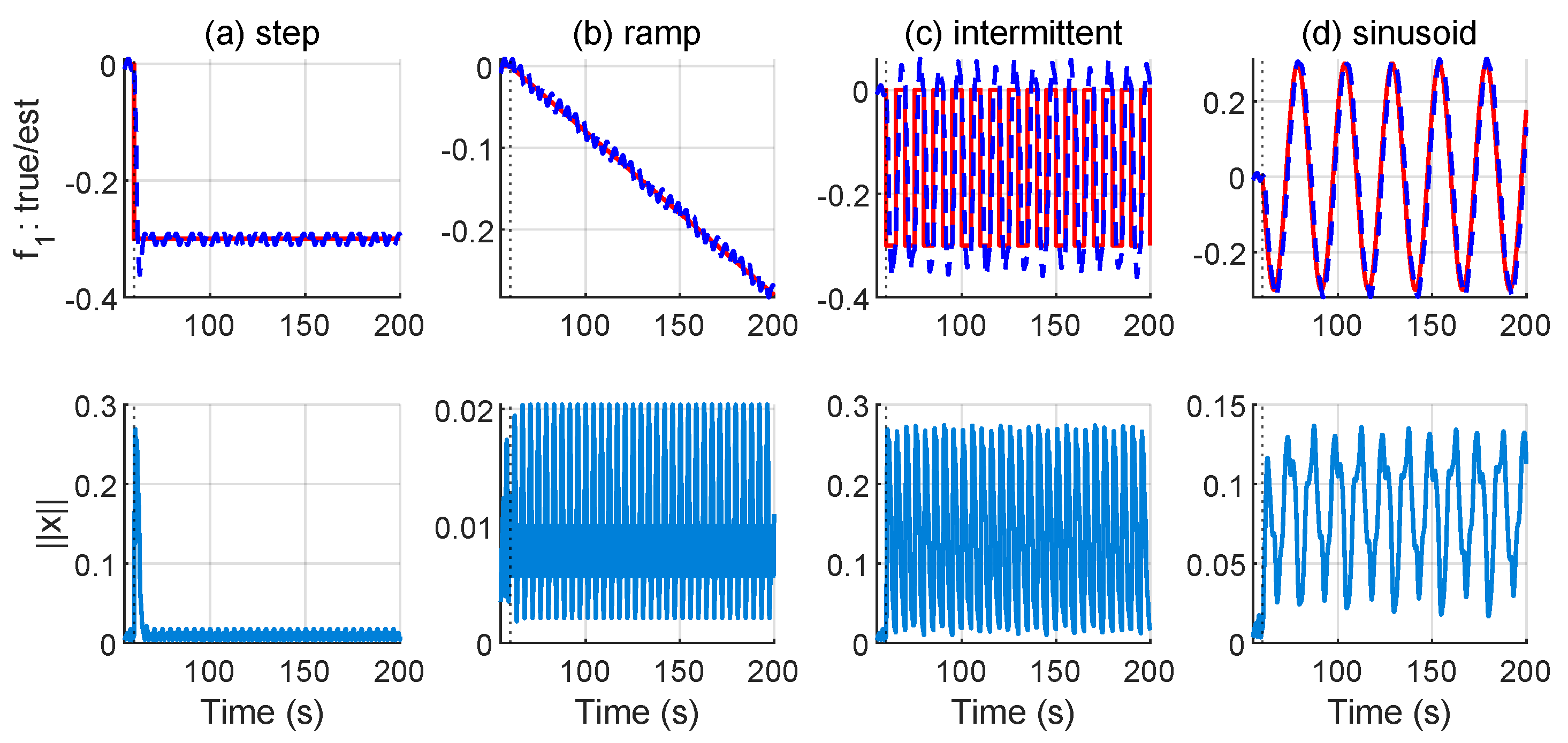 Drones 10 00579 g010 Drones 10 00579 g010