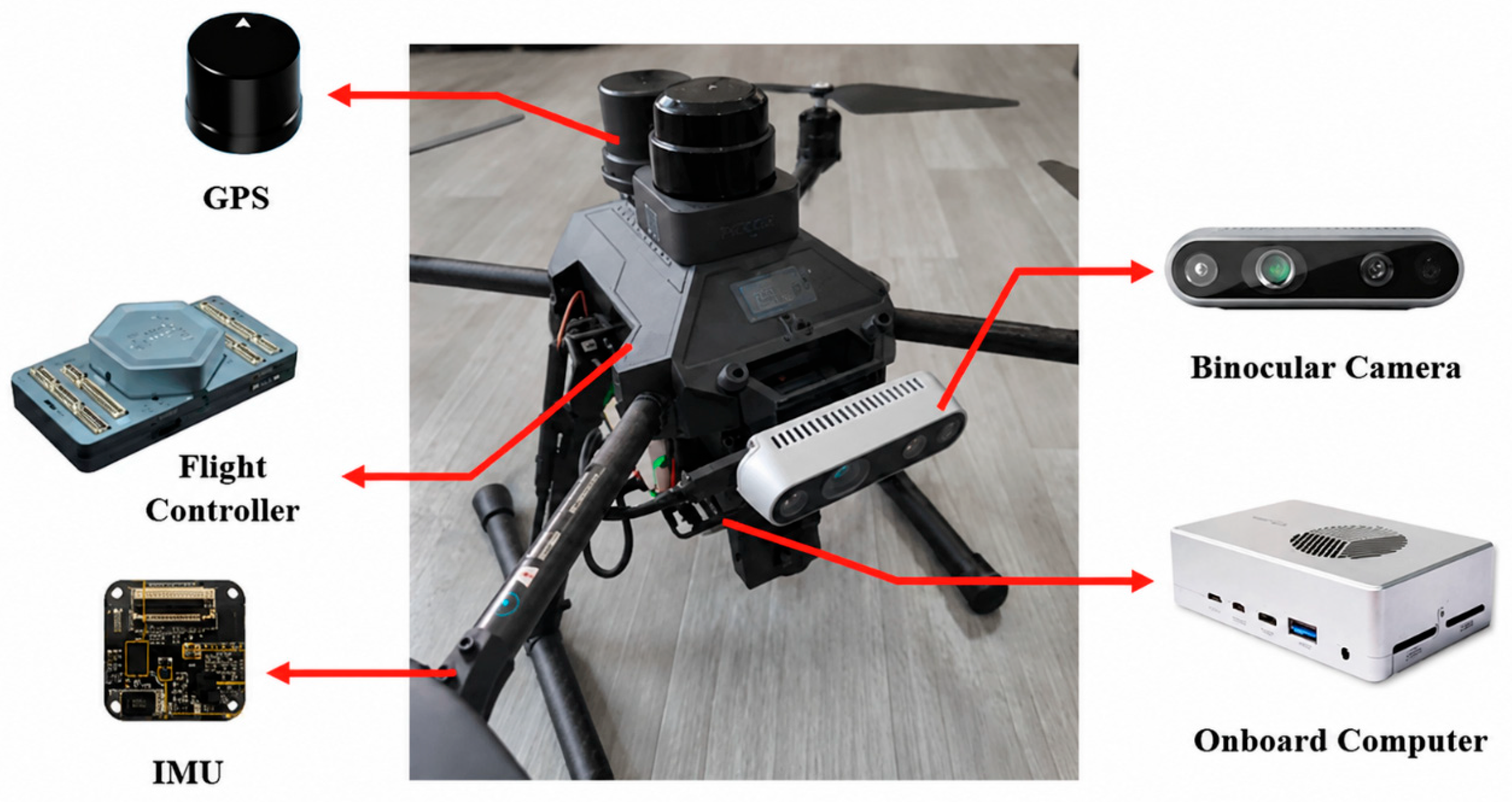 Drones 10 00591 g012 Drones 10 00591 g012