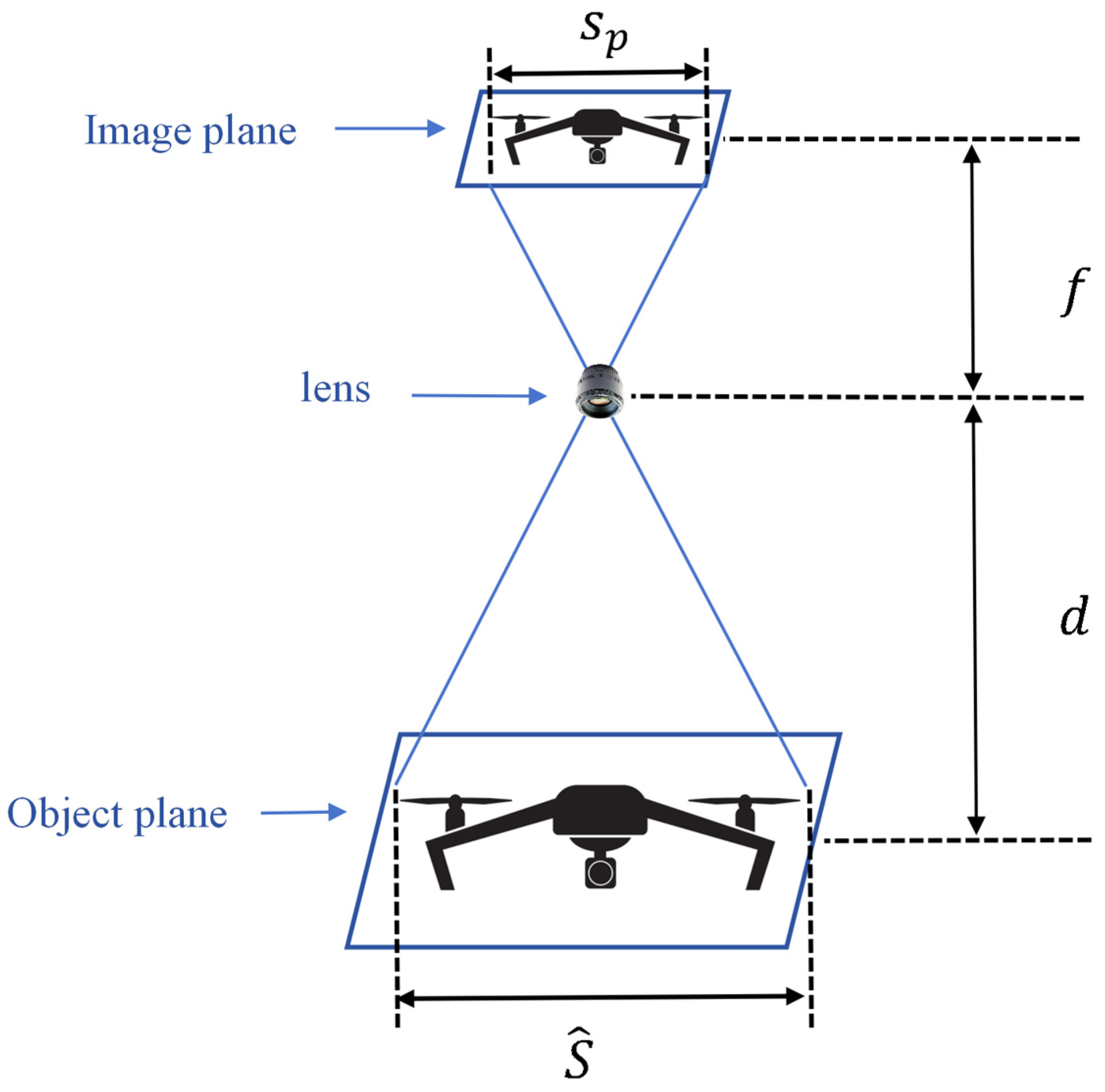 Drones 10 00626 g009 Drones 10 00626 g009