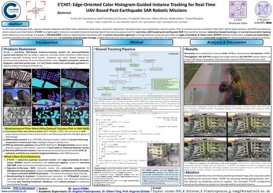 A representative post-earthquake frame (top-left) is processed by the YOLOv8-seg–based Detection–Refinement Network trained on the D’RespNeT corpus. The panels show the raw UAV image (top-left), colour-coded instance masks (top-right), polygon masks and instance boundaries overlaid on the RGB image (bottom-left), and dense class labels and detections rendered on the scene (bottom-right). Colours distinguish semantic classes consistently across the masks, boundaries, and labels; each colour corresponds to the class name displayed in the panel and has no ordinal meaning. D’RespNeT provides polygon-level annotations for SAR-relevant classes—including accessible and blocked entry points, structural damage and debris levels, rescue personnel, vehicles, and other operational context—derived from real post-disaster UAV footage. These annotations support operational situational awareness and the training and evaluation of the perception stack. The outputs also feed a traversability module: obstacles are identified during the UAV’s approach, and once the UAV reaches a bird’s-eye vantage point, the same perception stack generates an operator-in-the-loop ground-path cue to guide the UGV and support response teams.