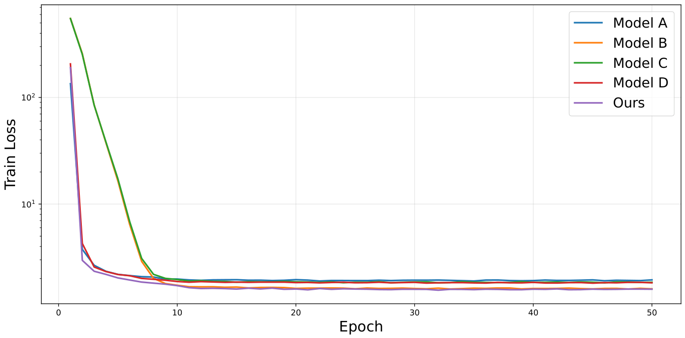 Drones 10 00705 g006 Drones 10 00705 g006