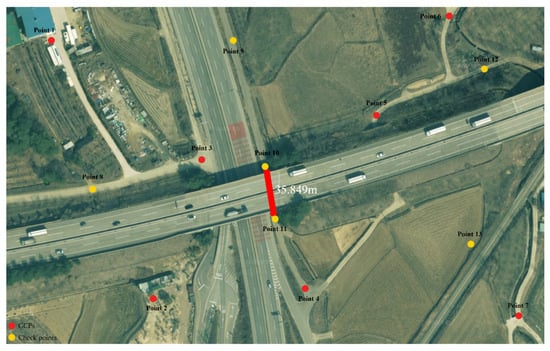 GSD-Conditioned Generalization of UAV-Trained Oriented Vehicle ...