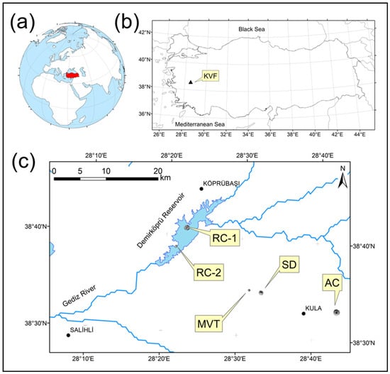 Location of the UAV survey sites in the Kula Volcanic Field, western Türkiye. (a) Regional location of Türkiye. (b) Location of the Kula Volcanic Field (KVF) in western Türkiye. (c) Distribution of the five UAV survey sites relative to Demirköprü Reservoir, the Gediz River, and the urban centers of Salihli and Kula. The sites include RC-1, a reservoir-encircled cone; RC-2, a reservoir-margin cone; MVT, a cone located within mixed volcanic terrain; AC, an agriculturally modified cone; and SD, the Sandal Divlit reference cone.