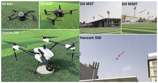 The drones used (DJI M3T, DJI M30T, and HANCOM-550) and data collection in an outdoor environment.
