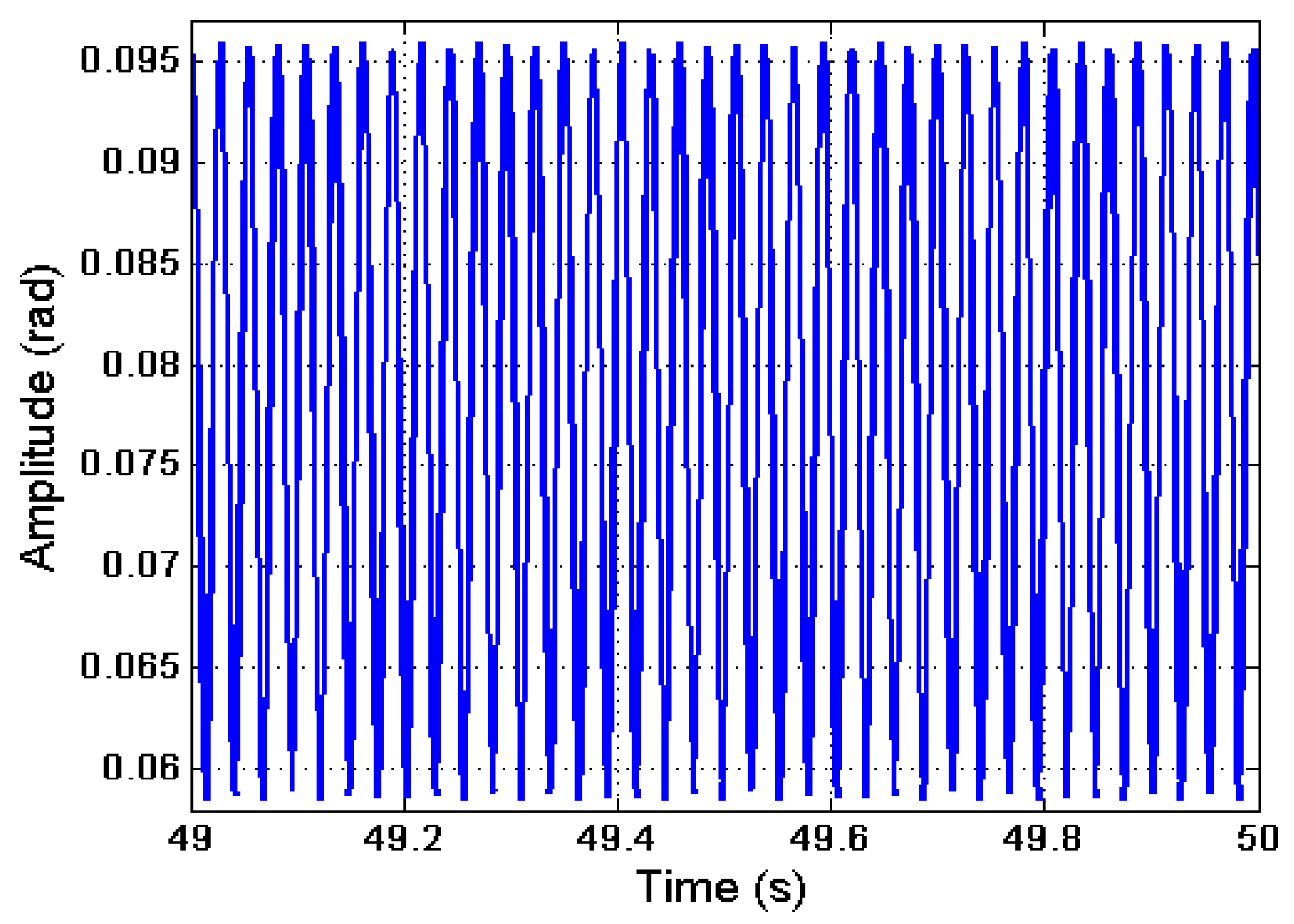 Dynamics 01 00010 g003 Dynamics 01 00010 g003