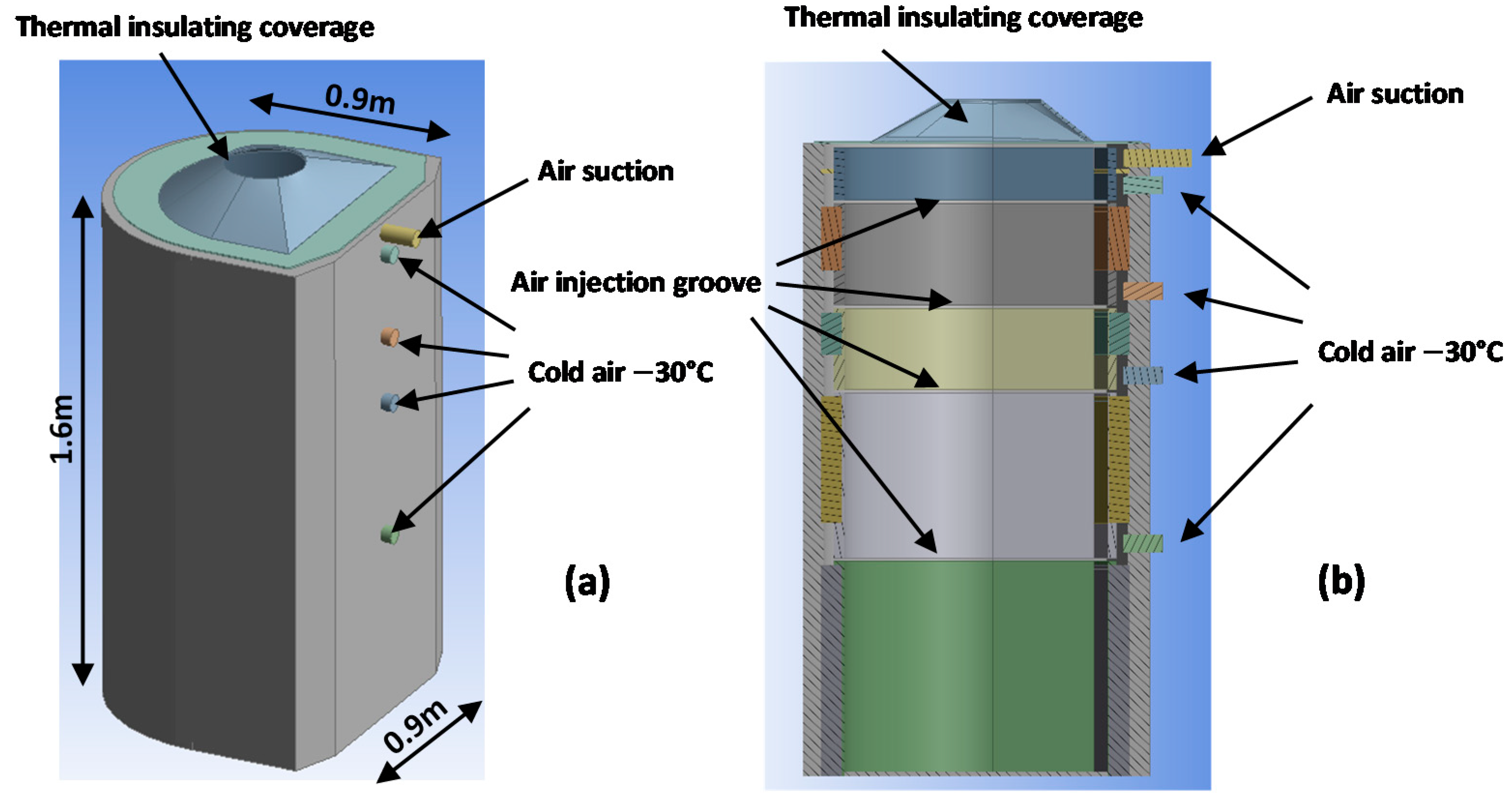 Dynamics 01 00013 g002