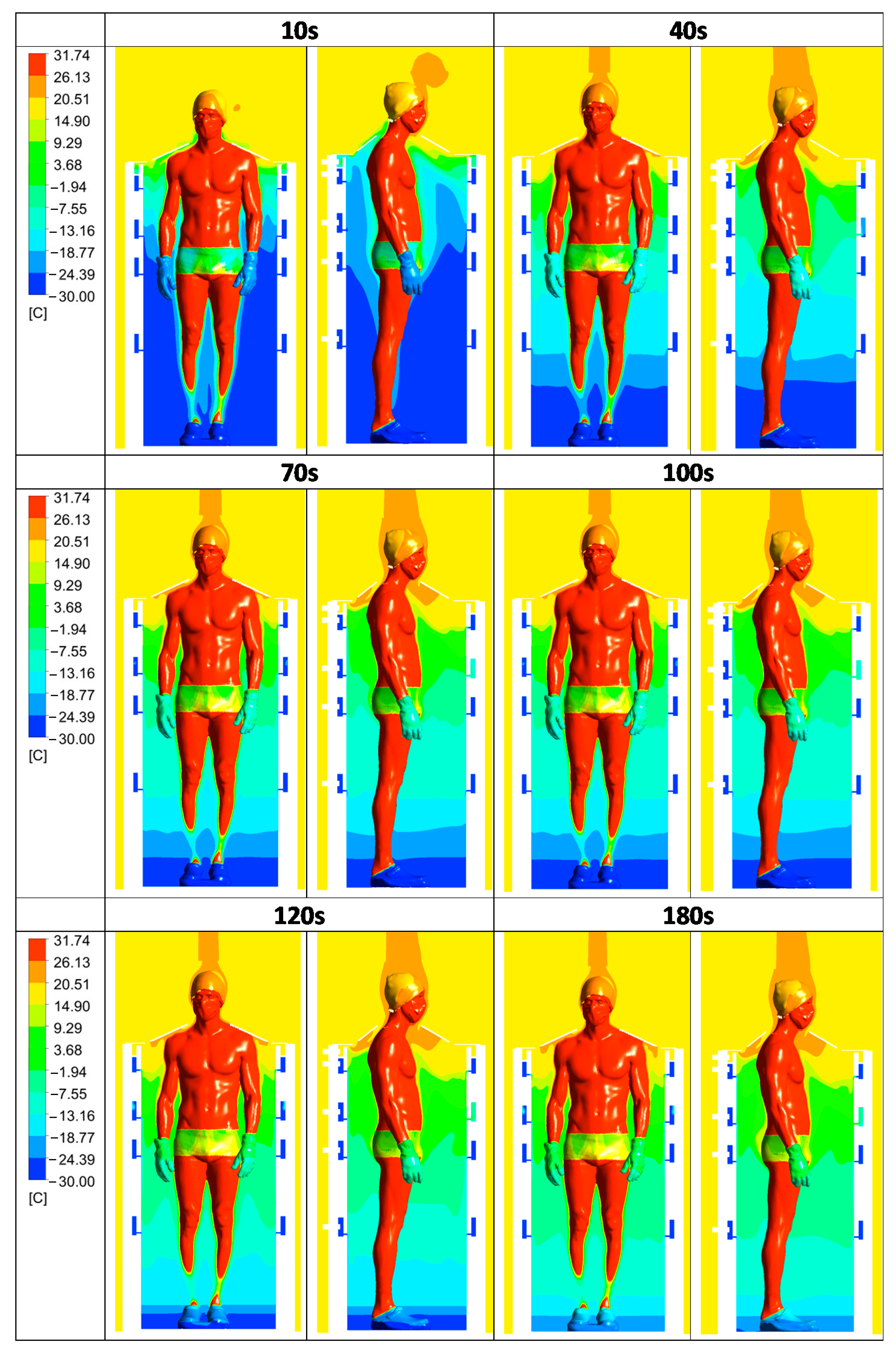 Dynamics 01 00013 g007