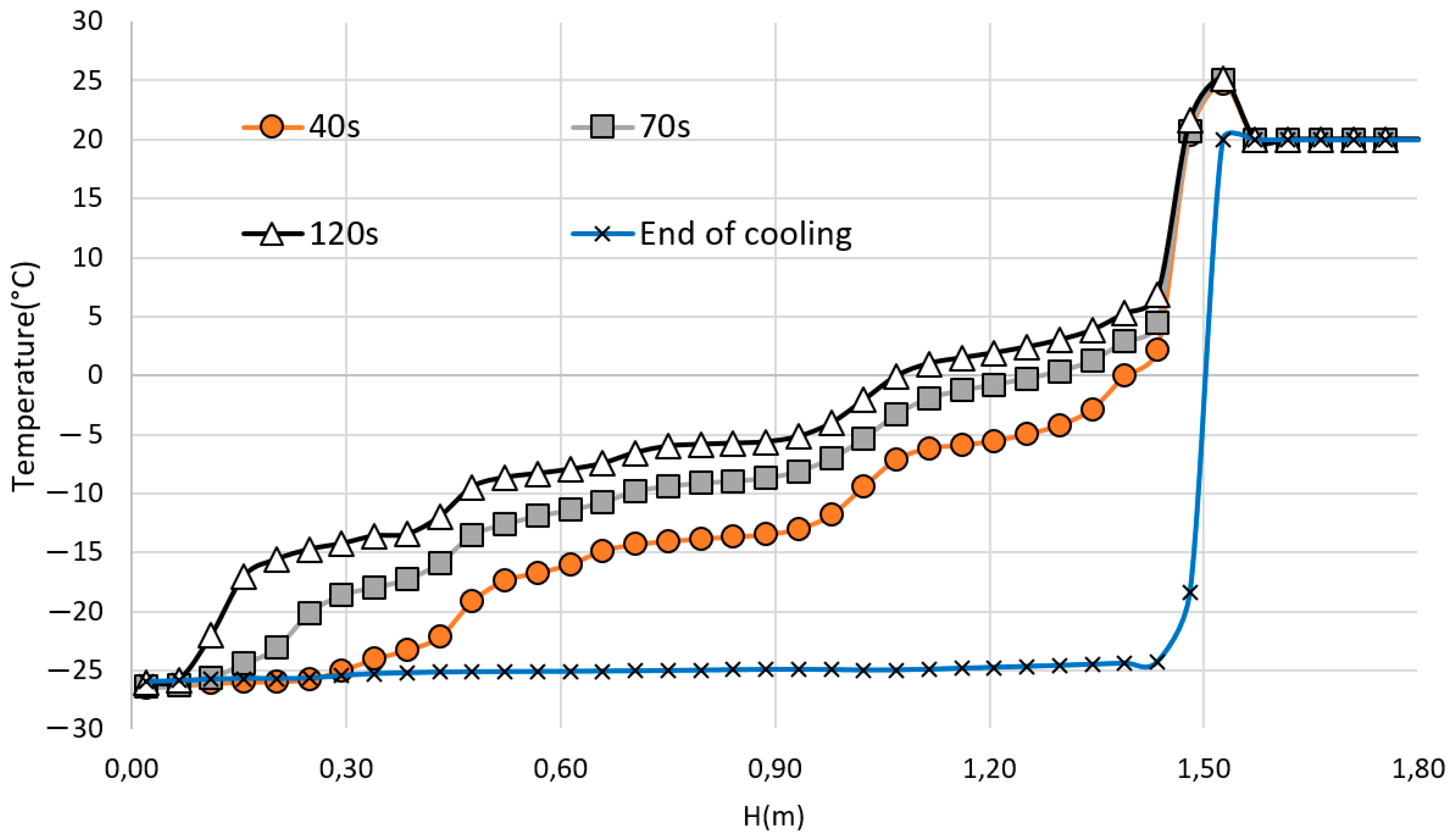 Dynamics 01 00013 g008