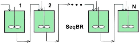 Dynamics 02 00014 g002b