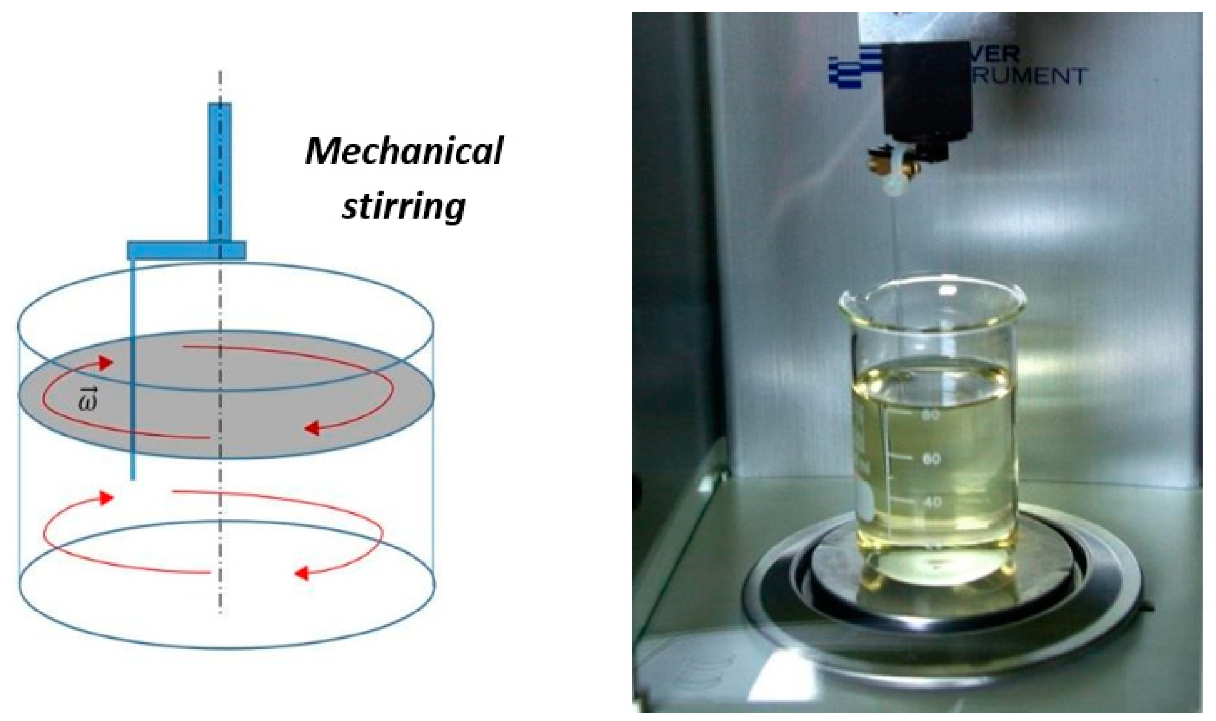 Dynamics 02 00018 g002